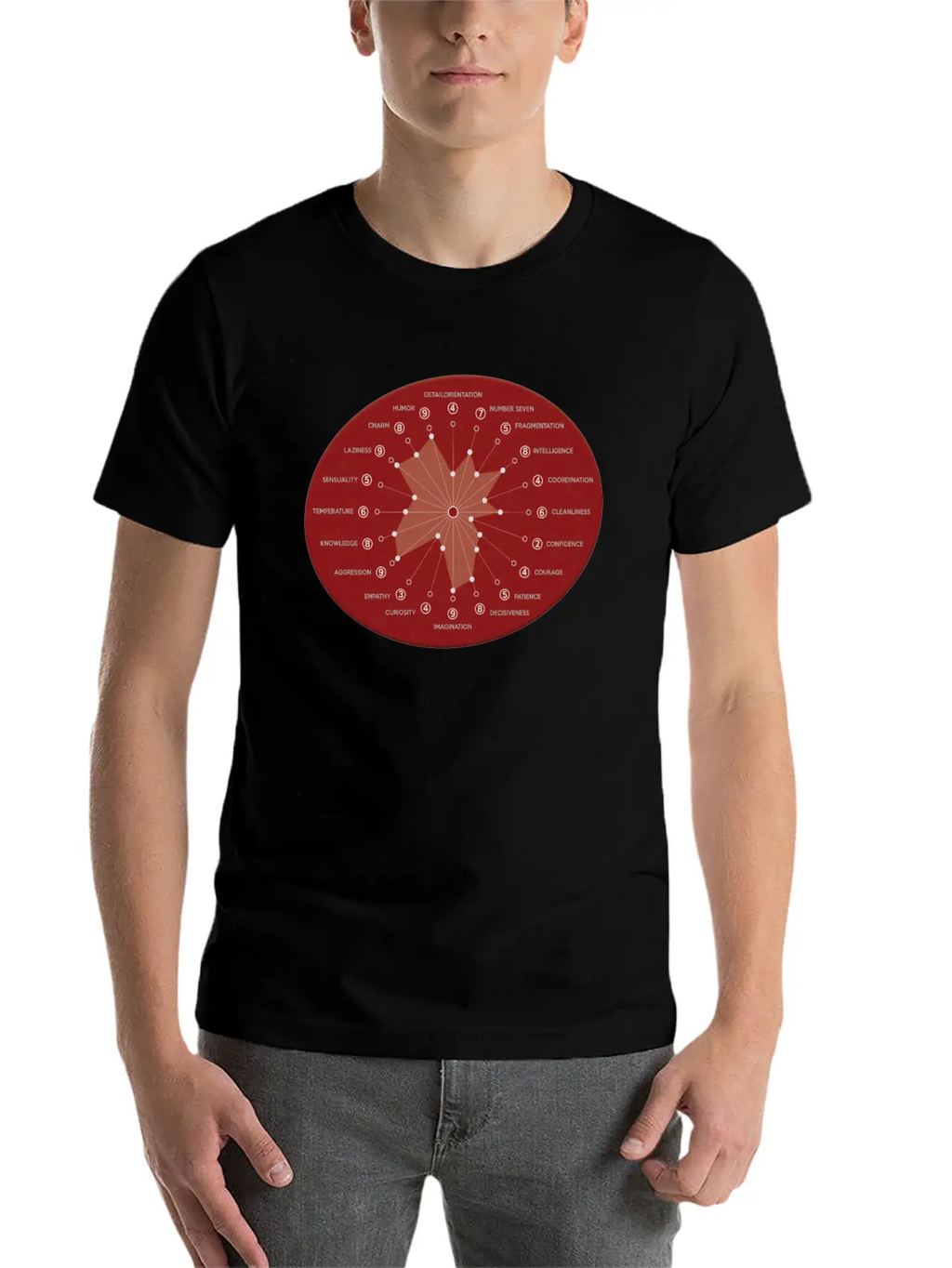 Inner Attributes Of A Robot Matrix Unisex Casual T-Shirt – Clean Design For Daily Comfort