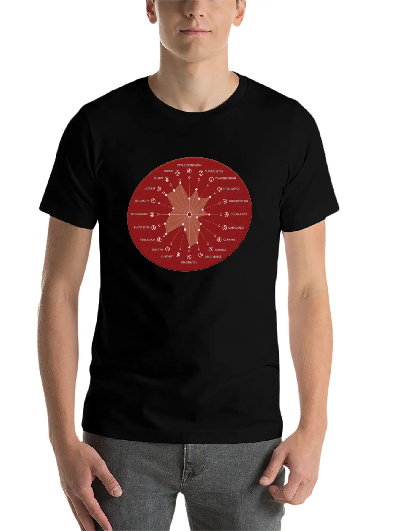 Inner Attributes Of A Robot Matrix Unisex Casual T-Shirt – Clean Design For Daily Comfort