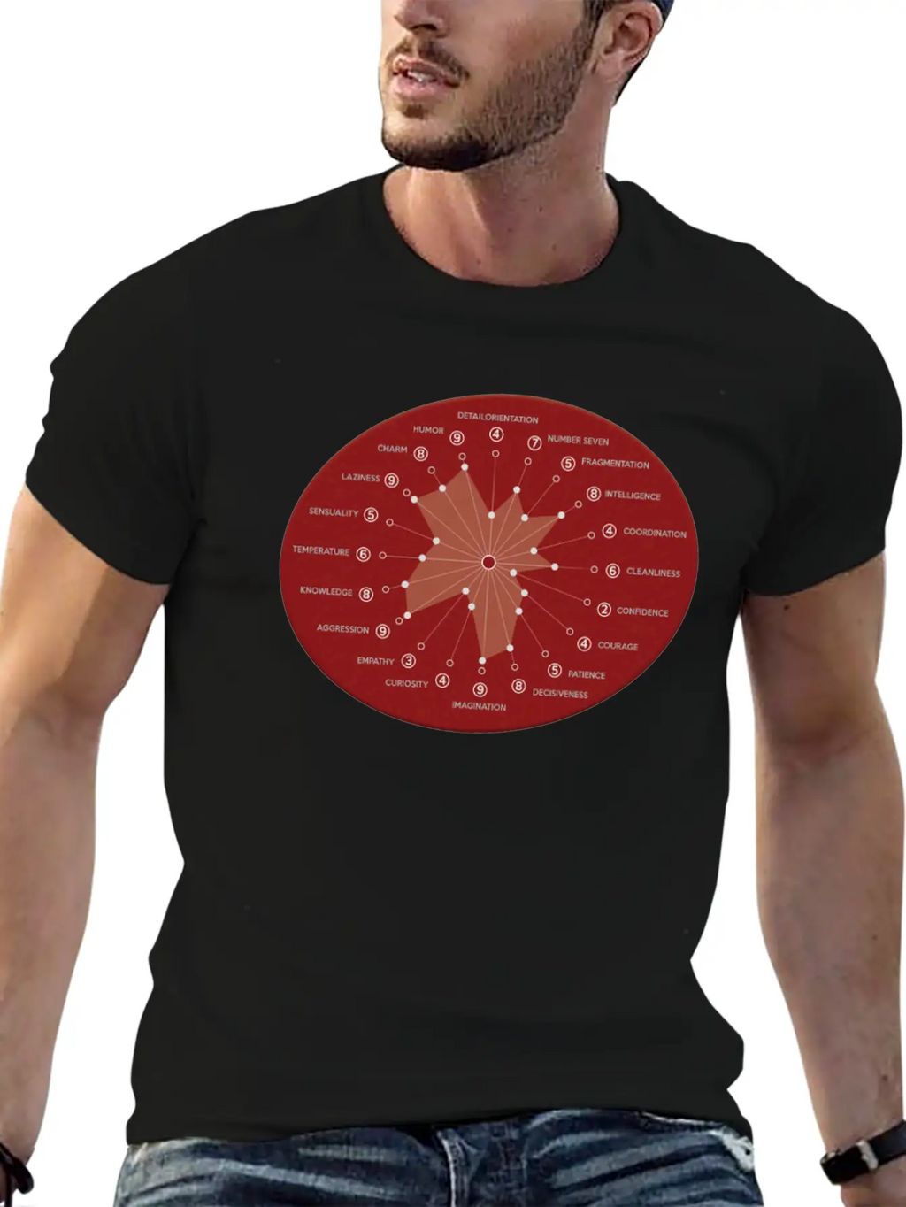 Inner Attributes Of A Robot Matrix Unisex Casual T-Shirt – Clean Design For Daily Comfort