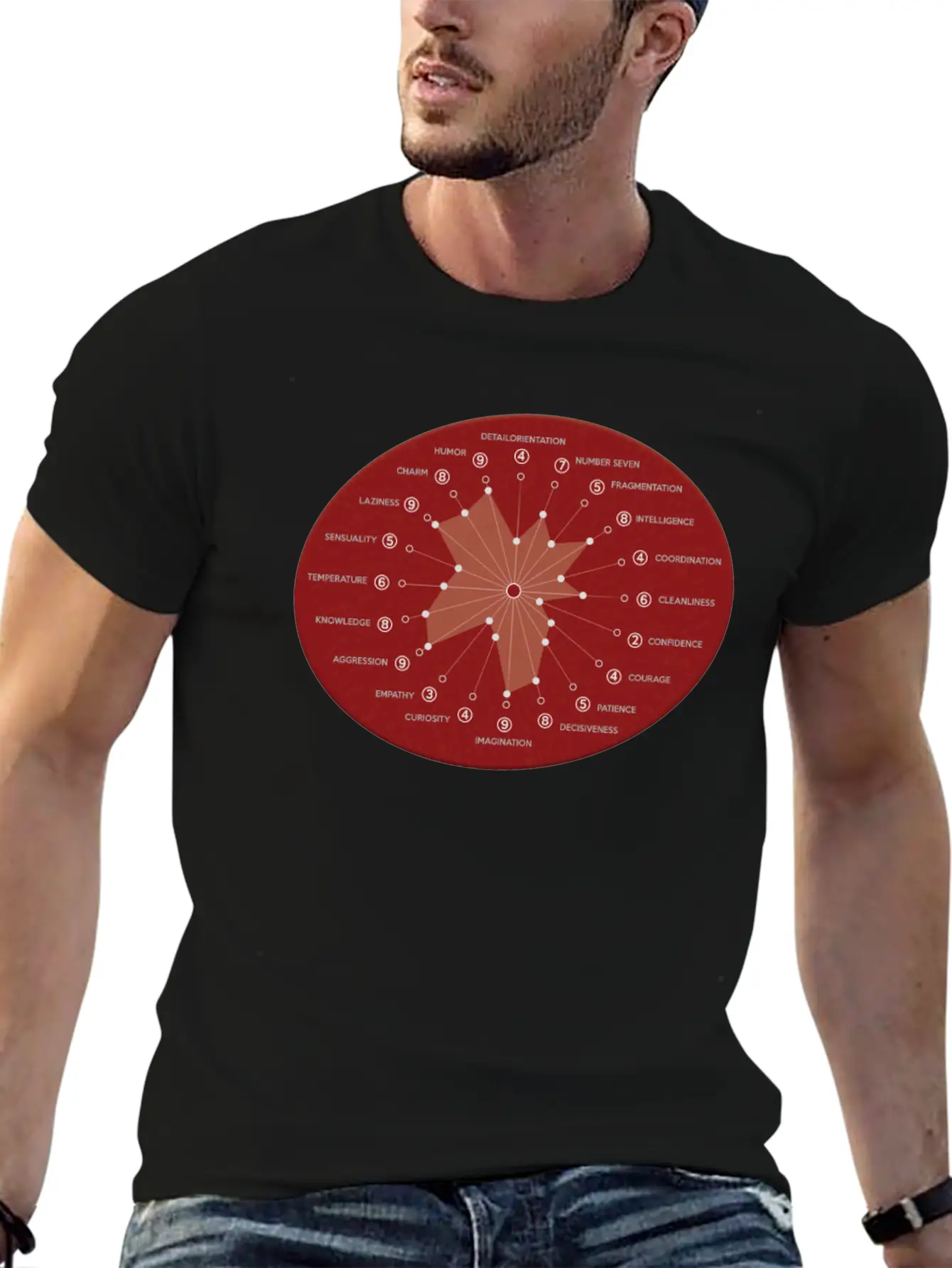 Inner Attributes Of A Robot Matrix Unisex Casual T-Shirt – Clean Design For Daily Comfort