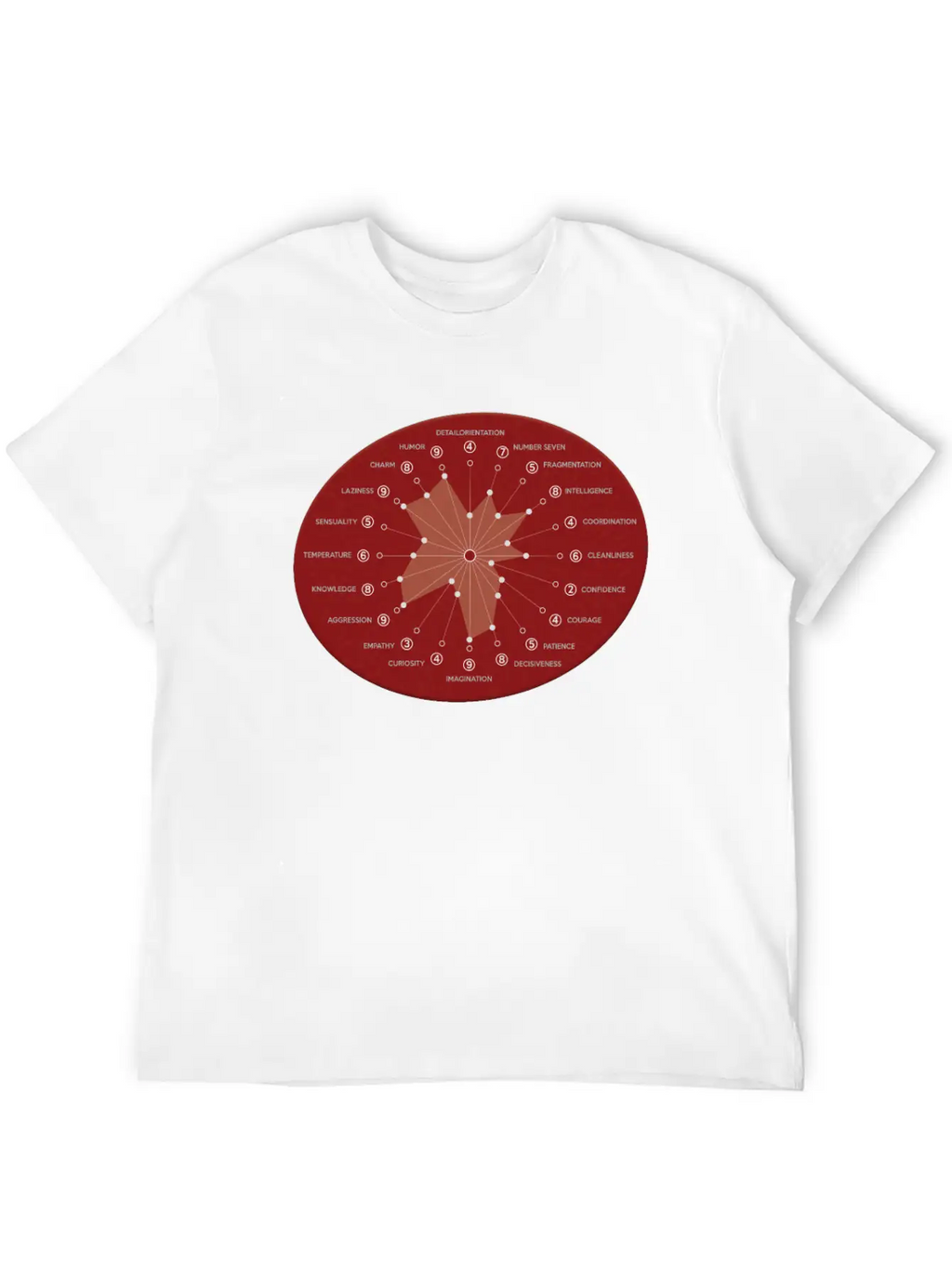 Inner Attributes Of A Robot Matrix Unisex Casual T-Shirt – Clean Design For Daily Comfort
