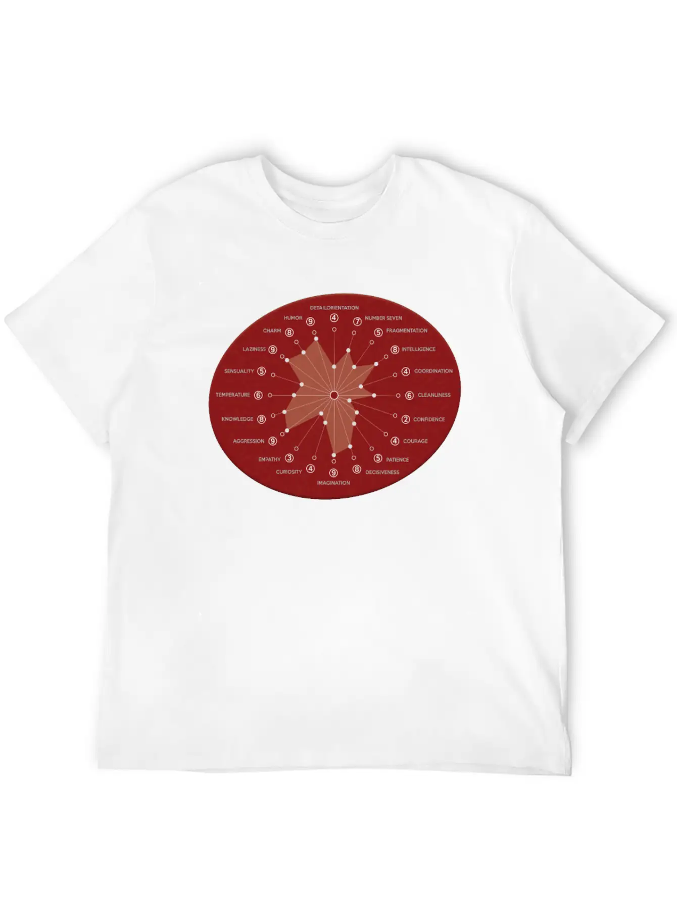 Inner Attributes Of A Robot Matrix Unisex Casual T-Shirt – Clean Design For Daily Comfort