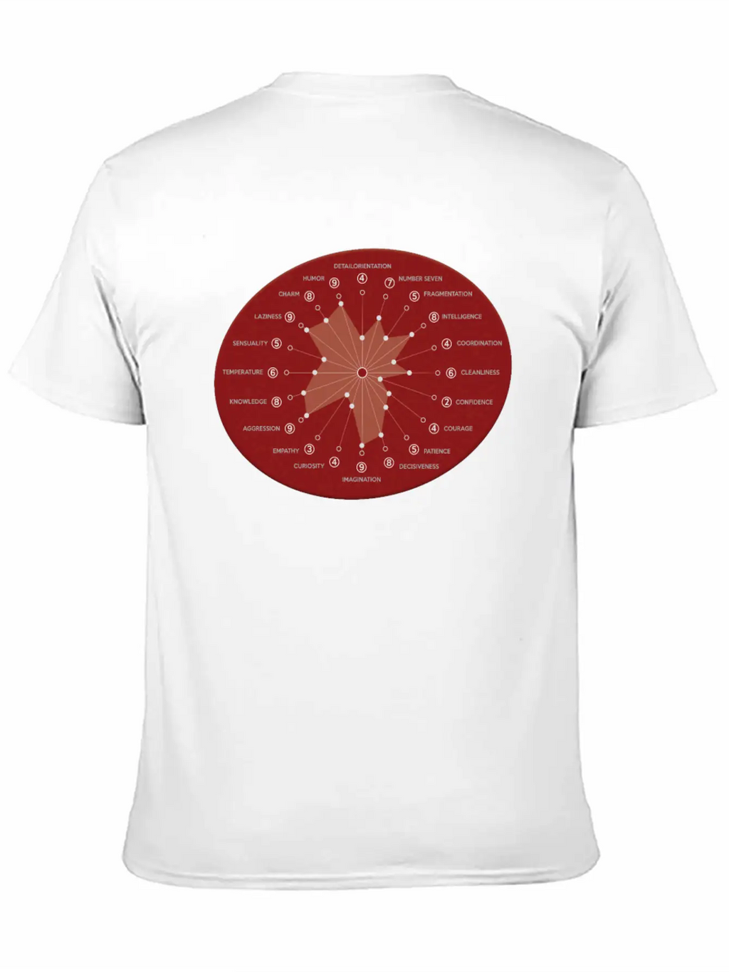 Inner Attributes Of A Robot Matrix Unisex Casual T-Shirt – Clean Design For Daily Comfort