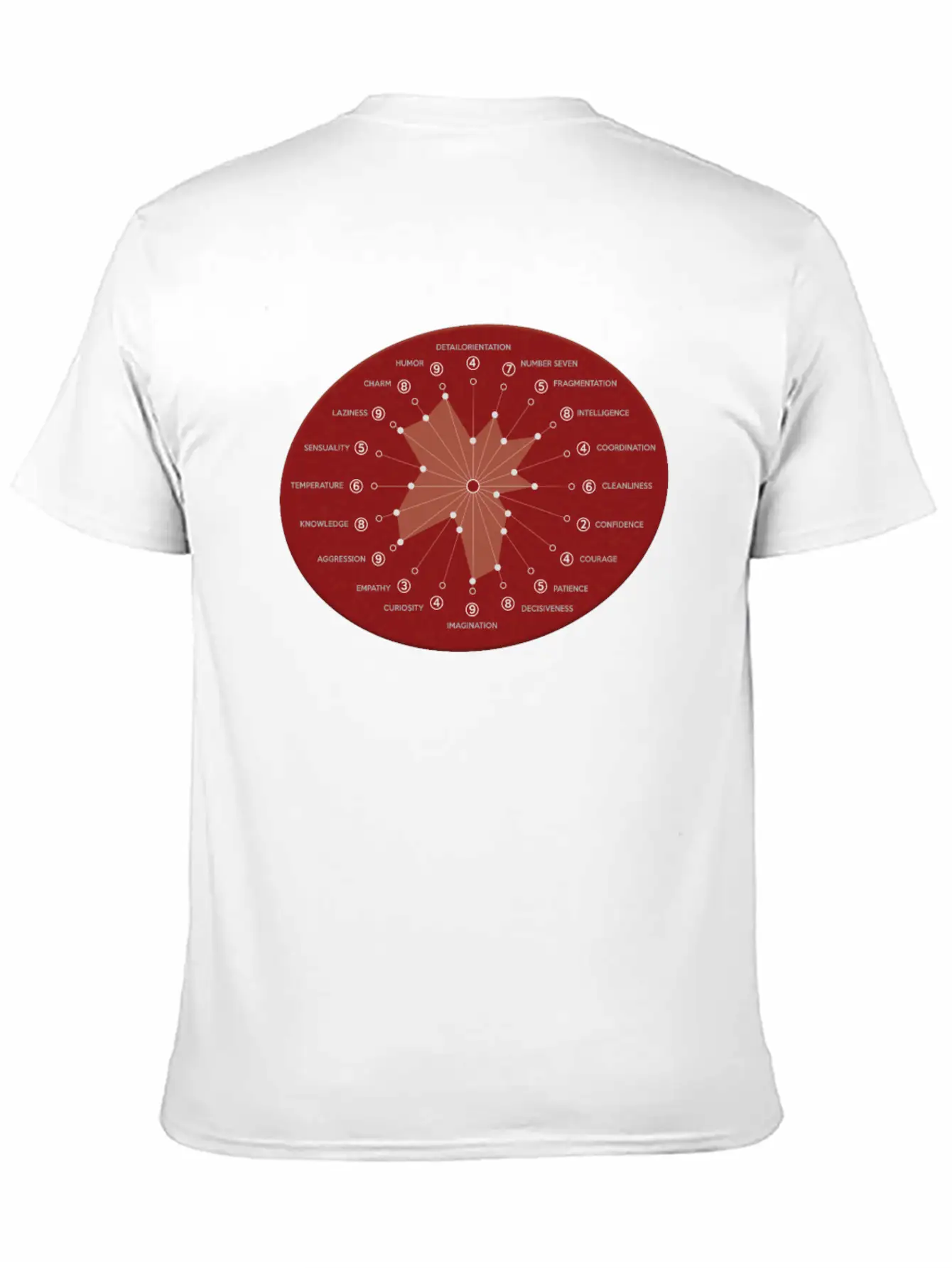 Inner Attributes Of A Robot Matrix Unisex Casual T-Shirt – Clean Design For Daily Comfort