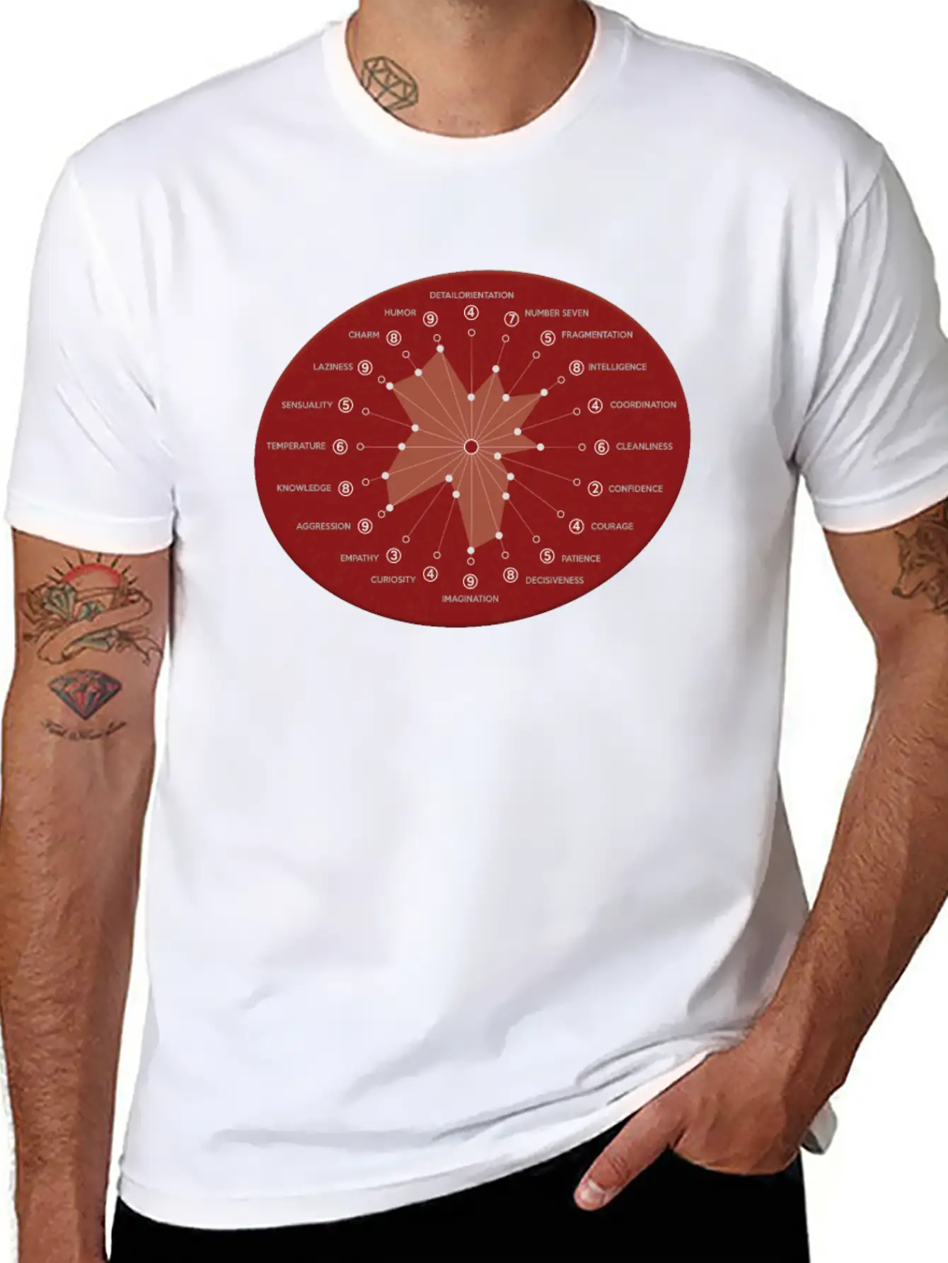 Inner Attributes Of A Robot Matrix Unisex Casual T-Shirt – Clean Design For Daily Comfort