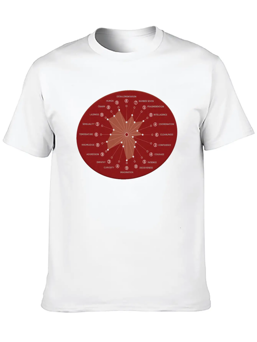 Inner Attributes Of A Robot Matrix Unisex Casual T-Shirt – Clean Design For Daily Comfort