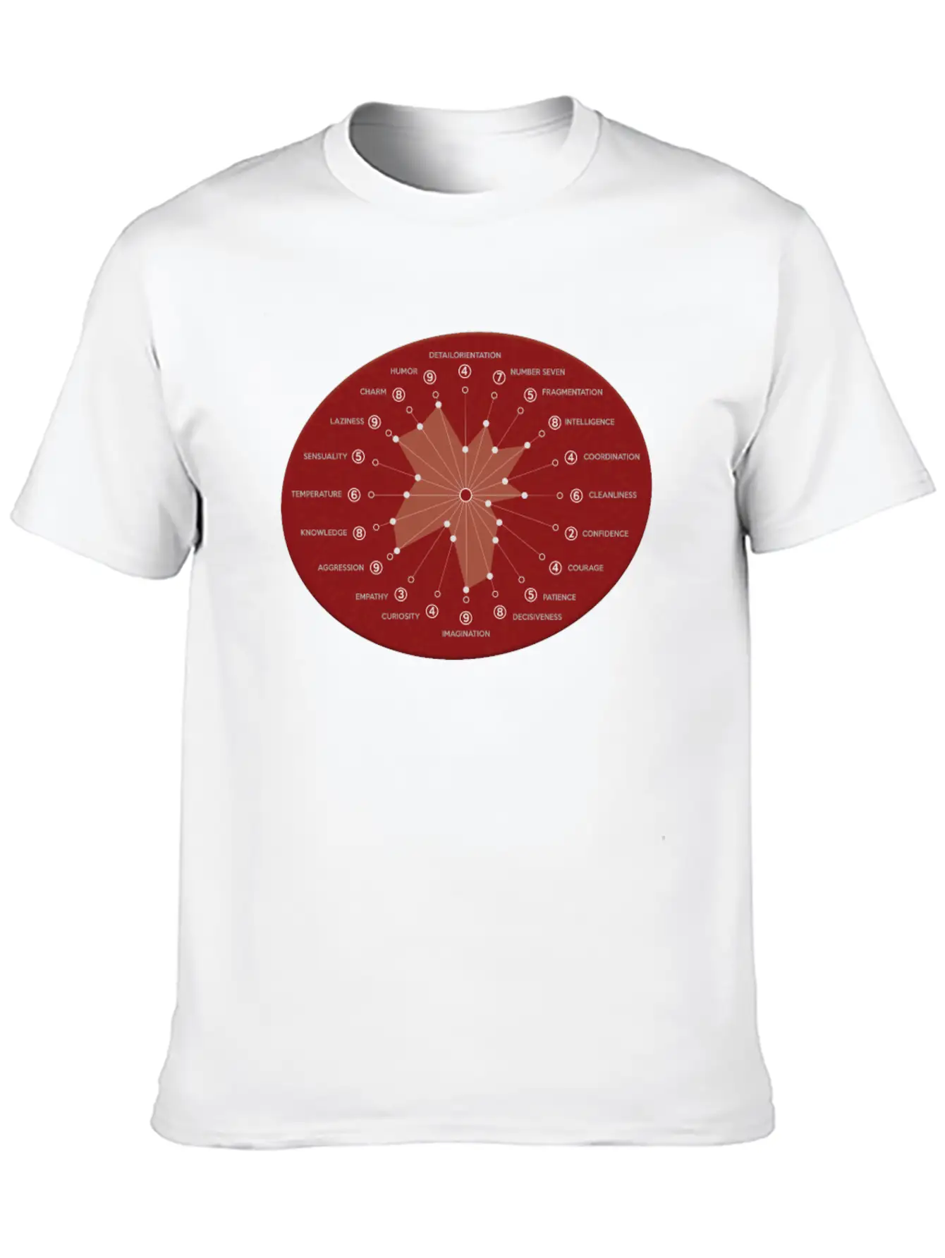 Inner Attributes Of A Robot Matrix Unisex Casual T-Shirt – Clean Design For Daily Comfort