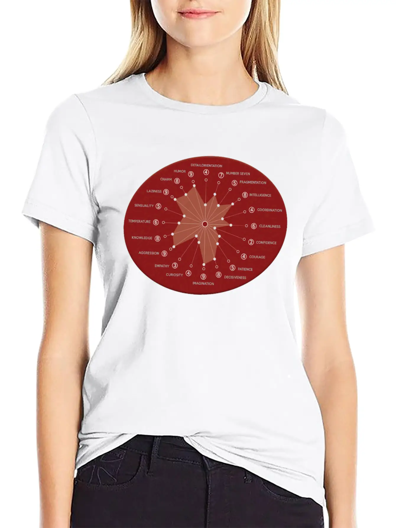 Inner Attributes Of A Robot Matrix Unisex Casual T-Shirt – Clean Design For Daily Comfort