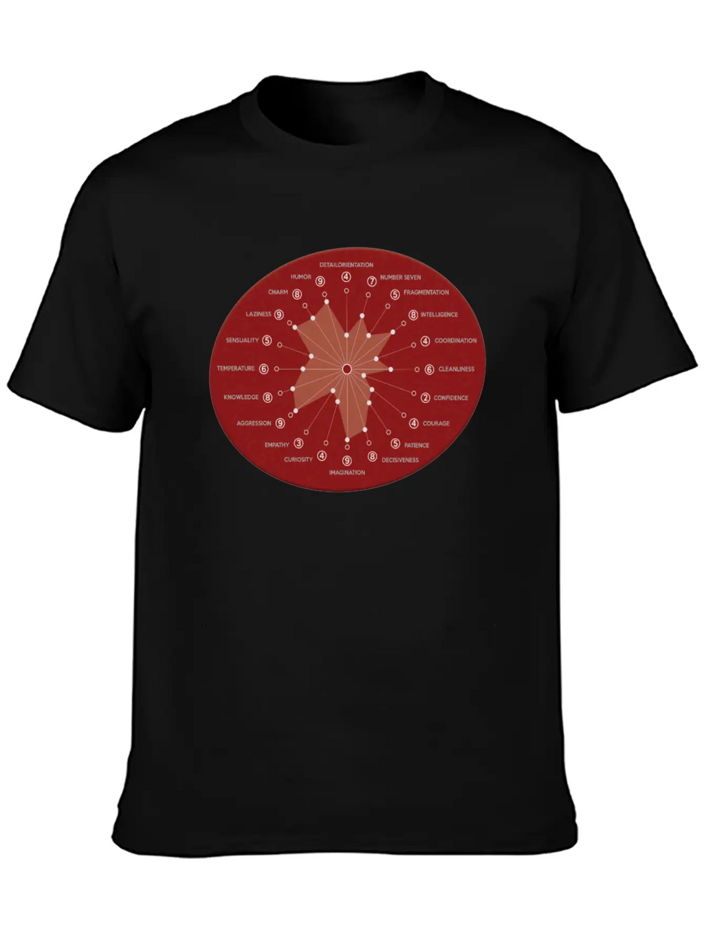 Inner Attributes Of A Robot Matrix Unisex Casual T-Shirt – Clean Design For Daily Comfort