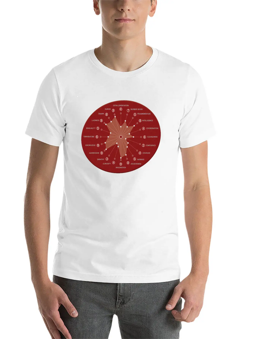 Inner Attributes Of A Robot Matrix Unisex Casual T-Shirt – Clean Design For Daily Comfort