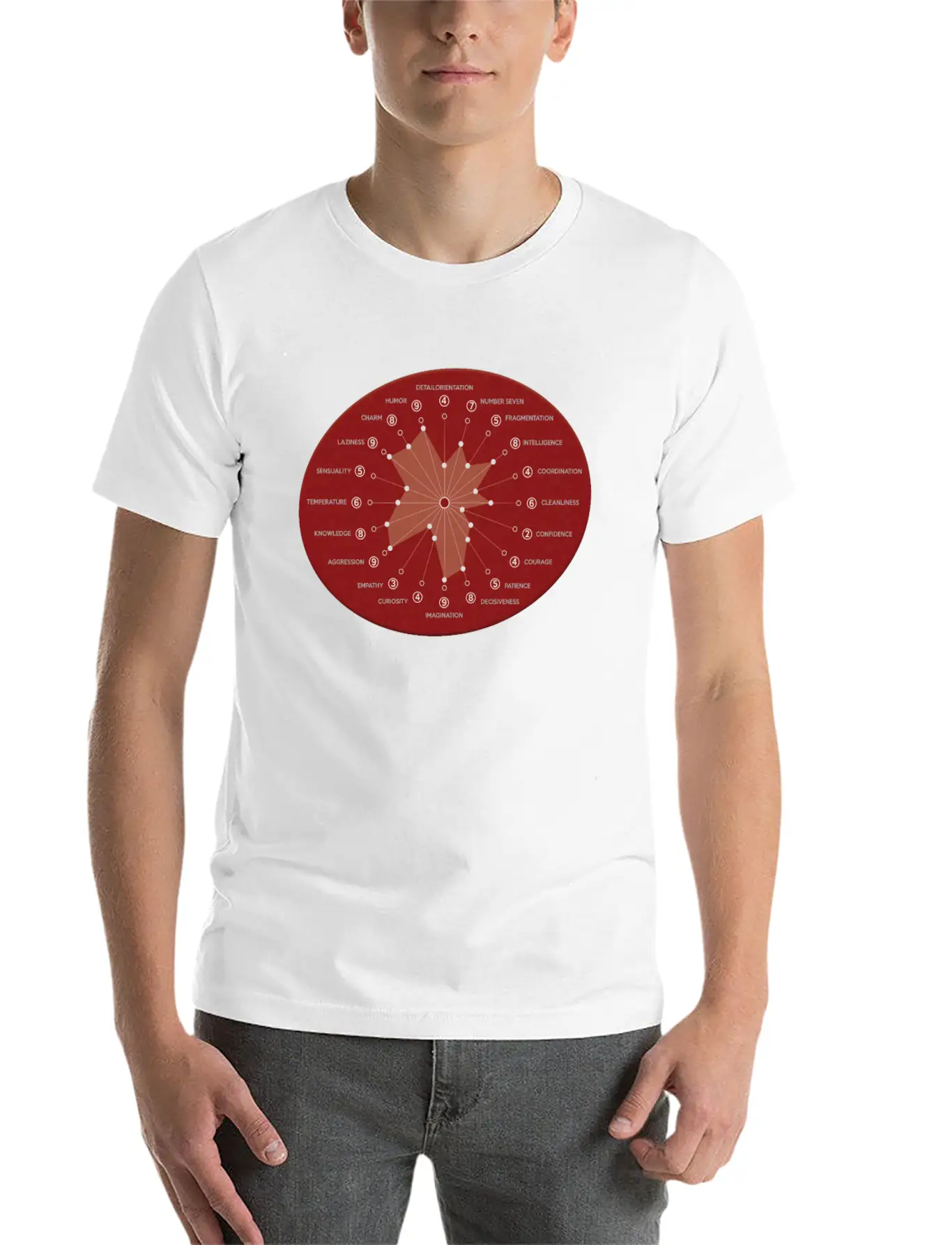Inner Attributes Of A Robot Matrix Unisex Casual T-Shirt – Clean Design For Daily Comfort