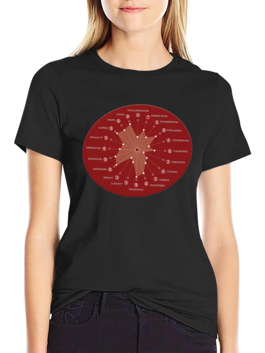 Inner Attributes Of A Robot Matrix Unisex Casual T-Shirt – Clean Design For Daily Comfort