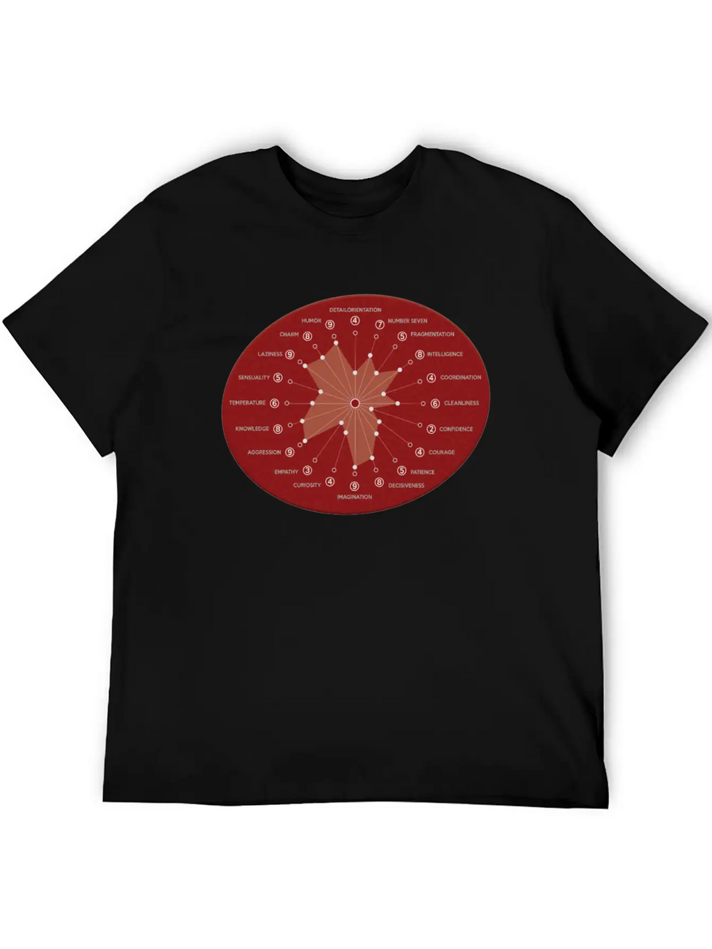 Inner Attributes Of A Robot Matrix Unisex Casual T-Shirt – Clean Design For Daily Comfort