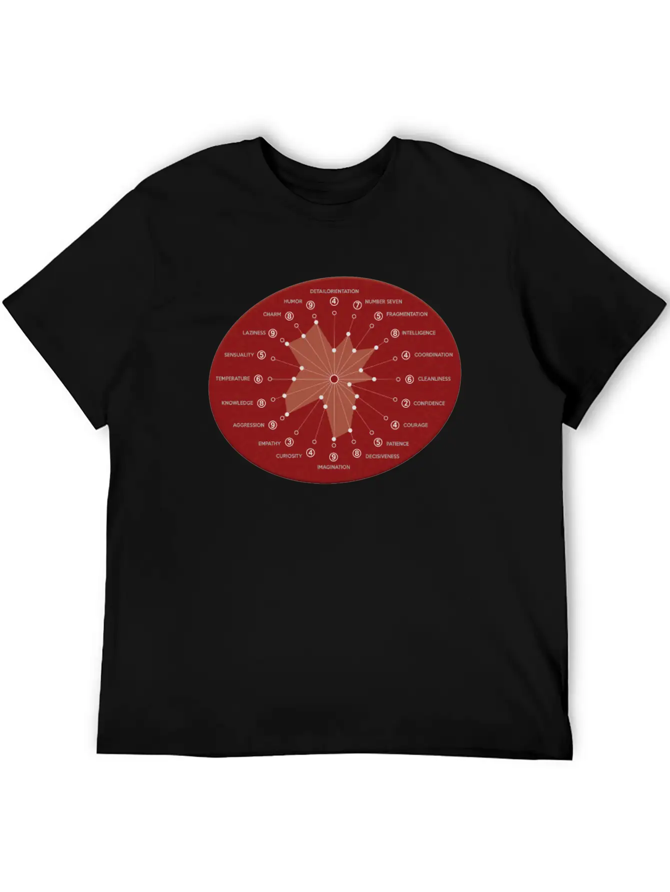 Inner Attributes Of A Robot Matrix Unisex Casual T-Shirt – Clean Design For Daily Comfort