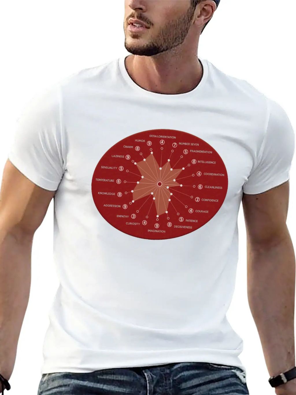 Inner Attributes Of A Robot Matrix Unisex Casual T-Shirt – Clean Design For Daily Comfort