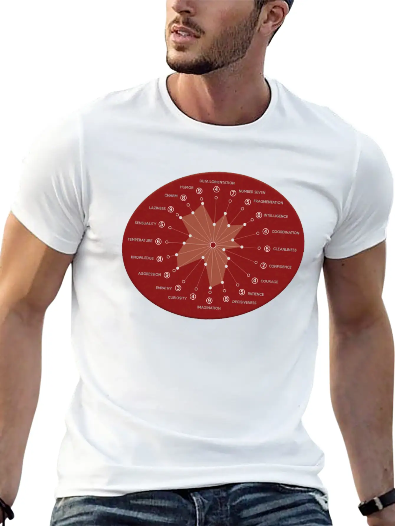 Inner Attributes Of A Robot Matrix Unisex Casual T-Shirt – Clean Design For Daily Comfort