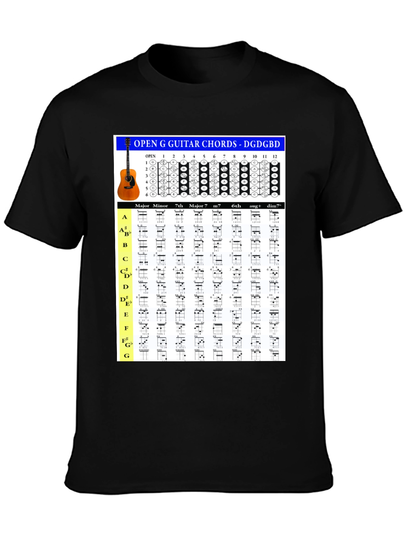 Open G Guitar Chords T-Shirt