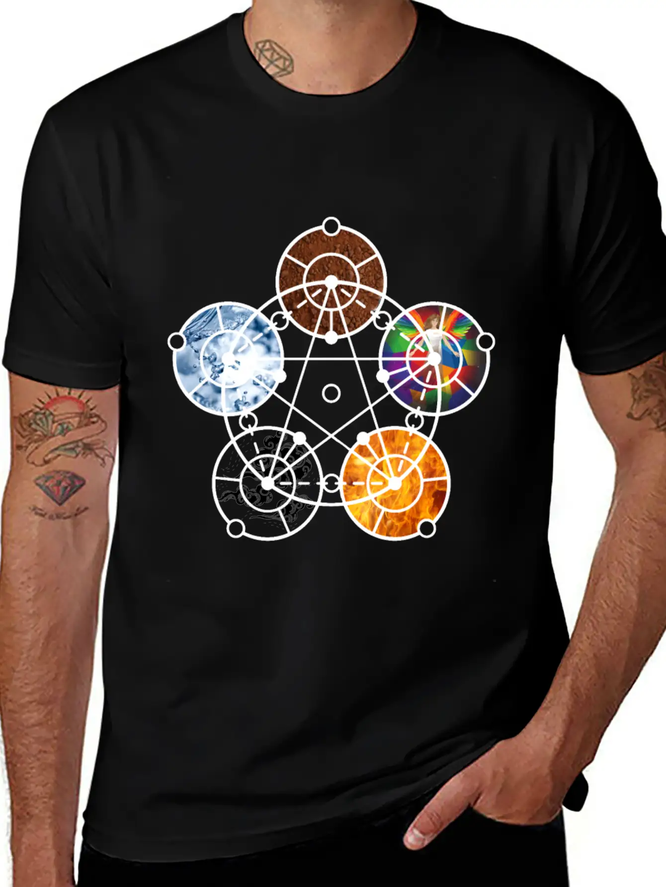 Pentagram Five Elements Stylish Everyday T-Shirt – Unisex Basic Cotton Tee