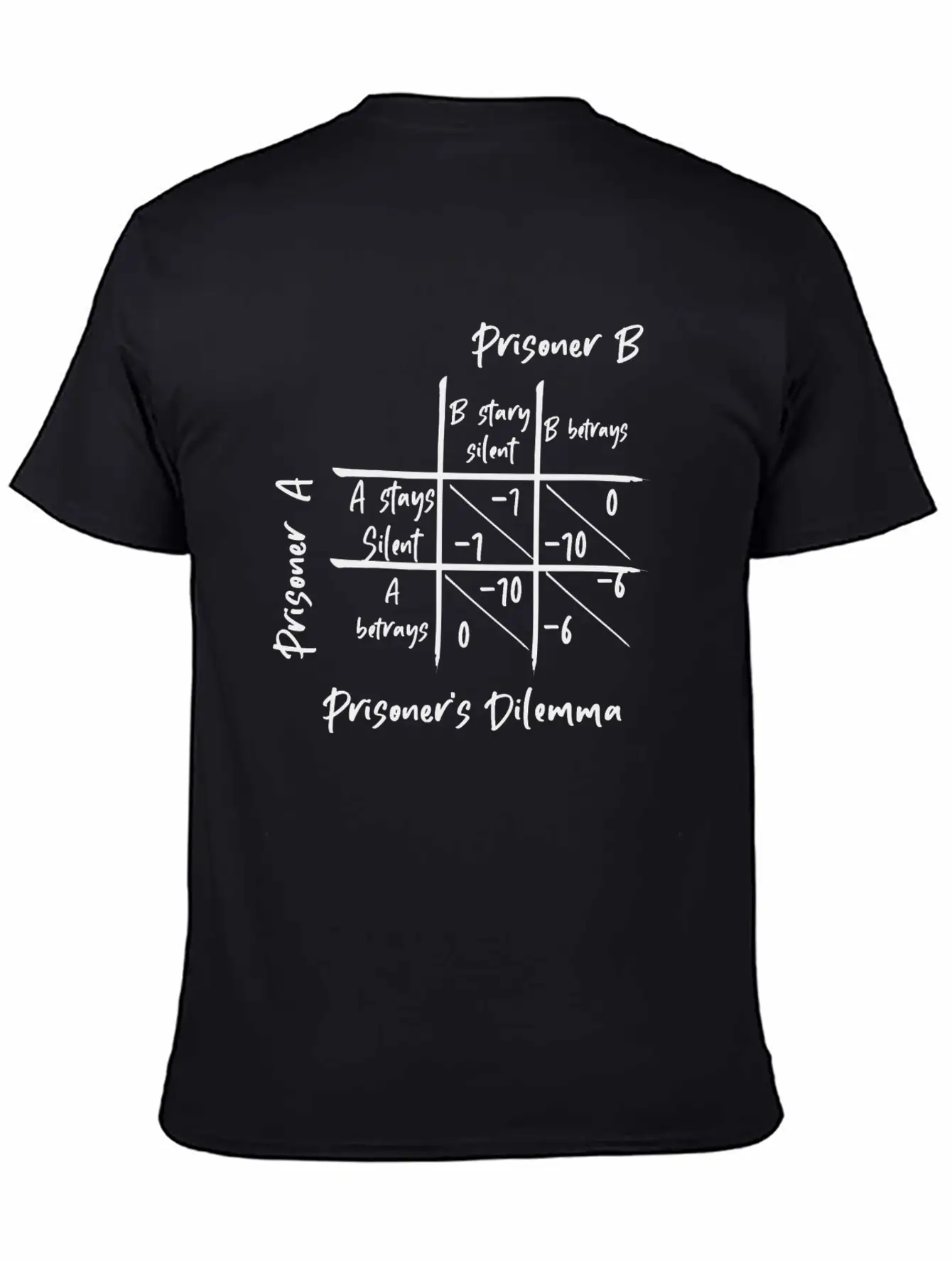 Prisoner's Dilemma - Game Theory Casual Graphic T-Shirt – Simple And Comfortable Daily Wear