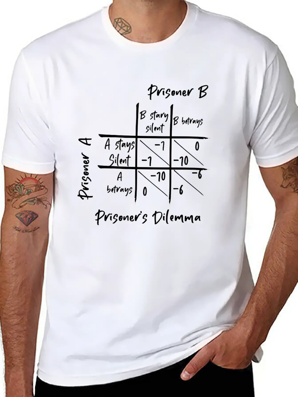 Prisoner's Dilemma - Game Theory Casual Graphic T-Shirt – Simple And Comfortable Daily Wear