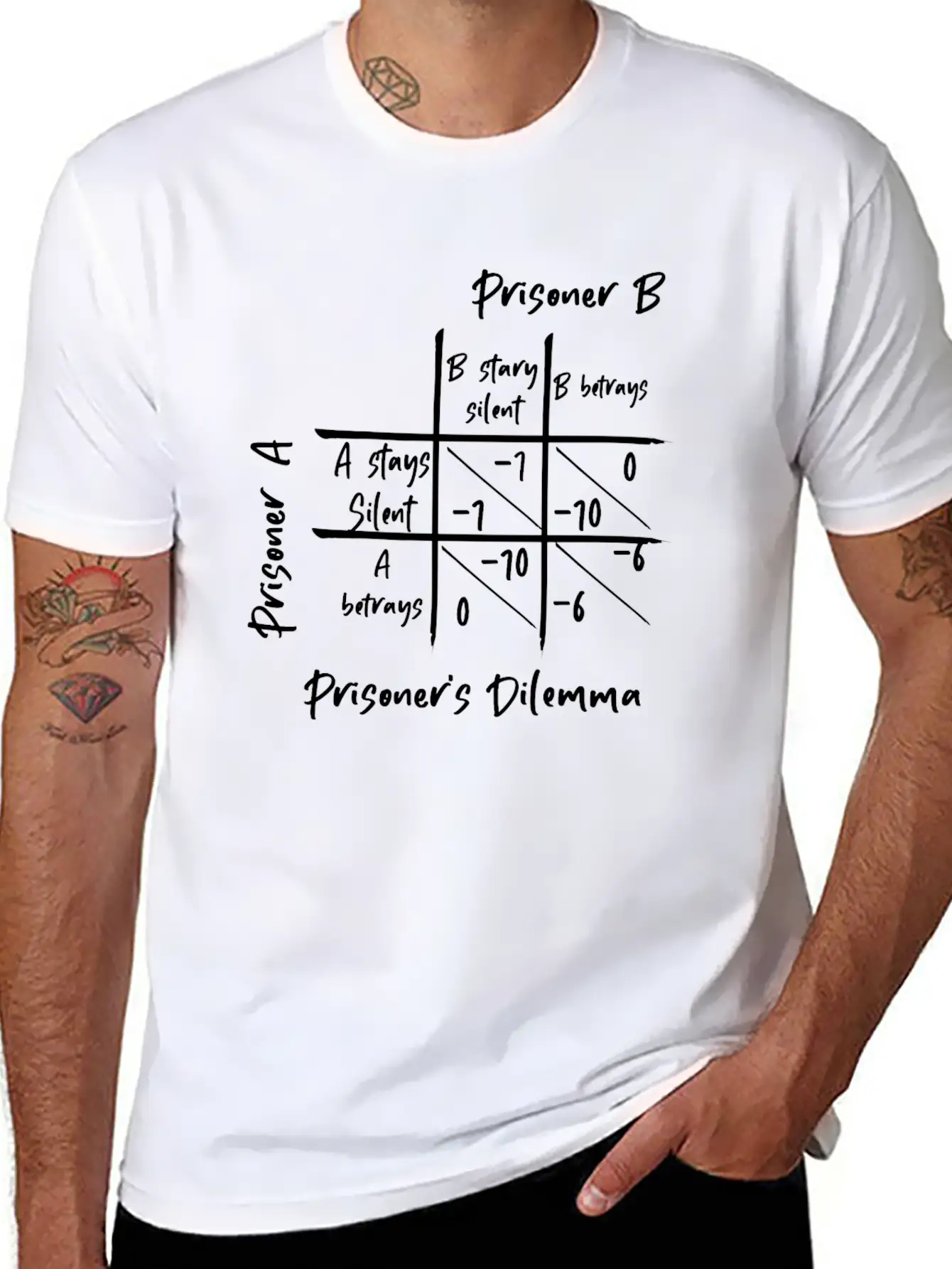 Prisoner's Dilemma - Game Theory Casual Graphic T-Shirt – Simple And Comfortable Daily Wear