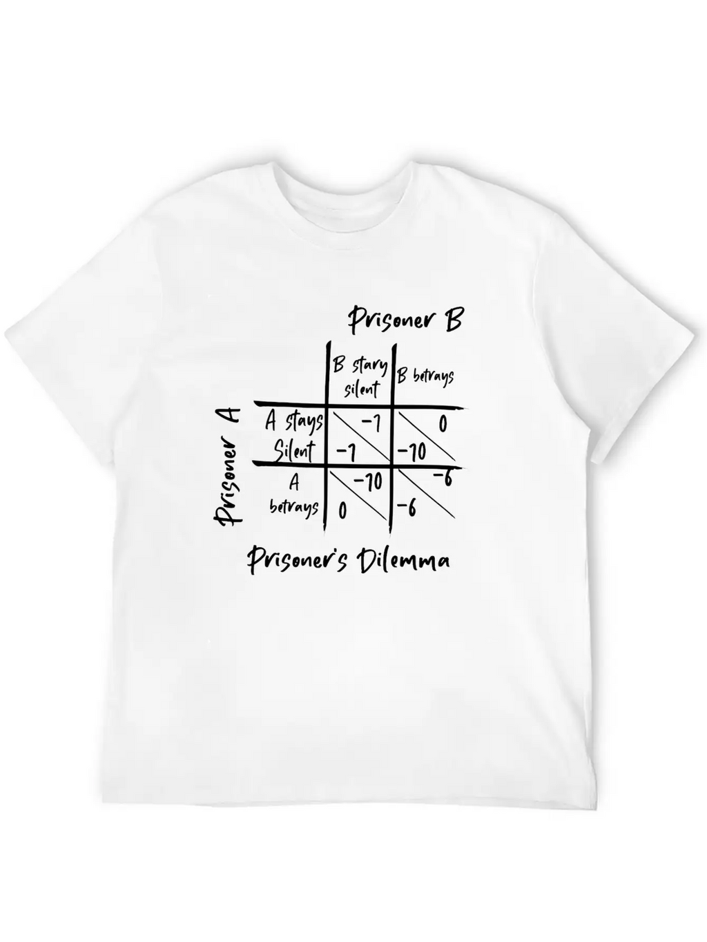 Prisoner's Dilemma - Game Theory Casual Graphic T-Shirt – Simple And Comfortable Daily Wear