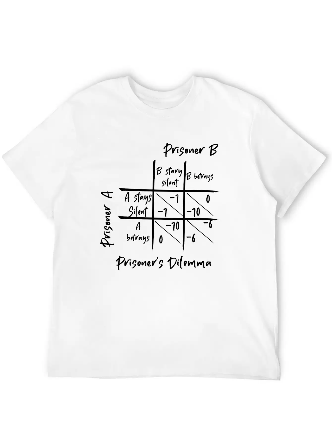Prisoner's Dilemma - Game Theory Casual Graphic T-Shirt – Simple And Comfortable Daily Wear