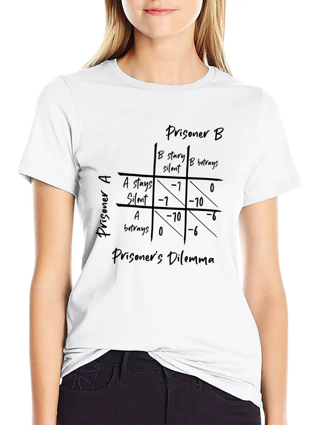 Prisoner's Dilemma - Game Theory Casual Graphic T-Shirt – Simple And Comfortable Daily Wear