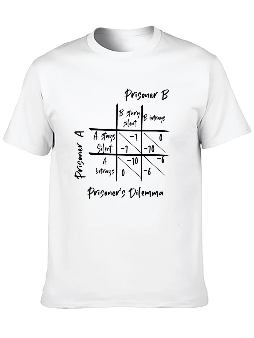 Prisoner's Dilemma - Game Theory Casual Graphic T-Shirt – Simple And Comfortable Daily Wear