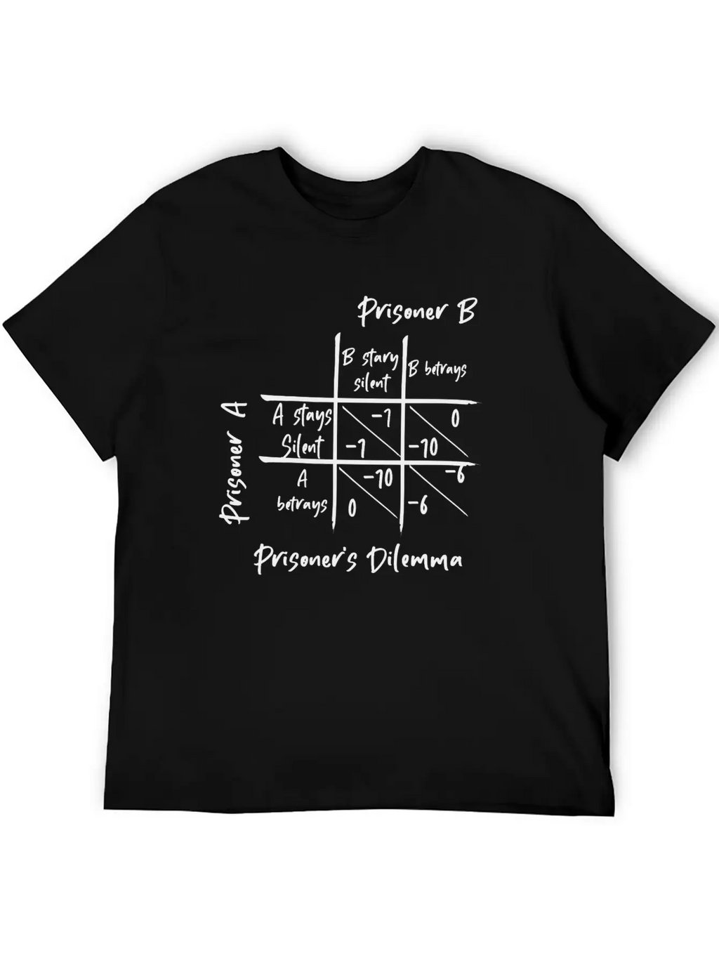 Prisoner's Dilemma - Game Theory Casual Graphic T-Shirt – Simple And Comfortable Daily Wear