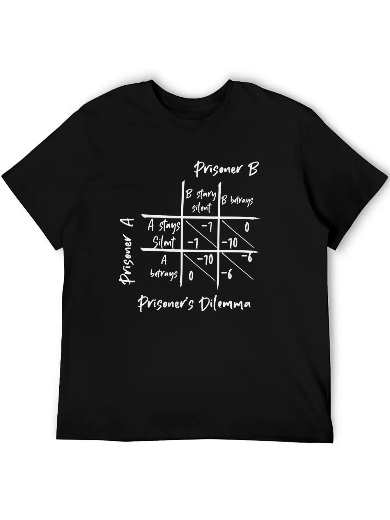 Prisoner's Dilemma - Game Theory Casual Graphic T-Shirt – Simple And Comfortable Daily Wear
