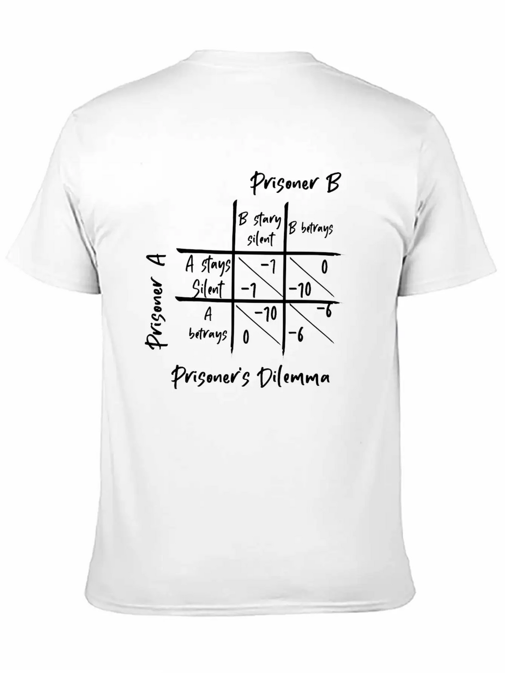 Prisoner's Dilemma - Game Theory Casual Graphic T-Shirt – Simple And Comfortable Daily Wear
