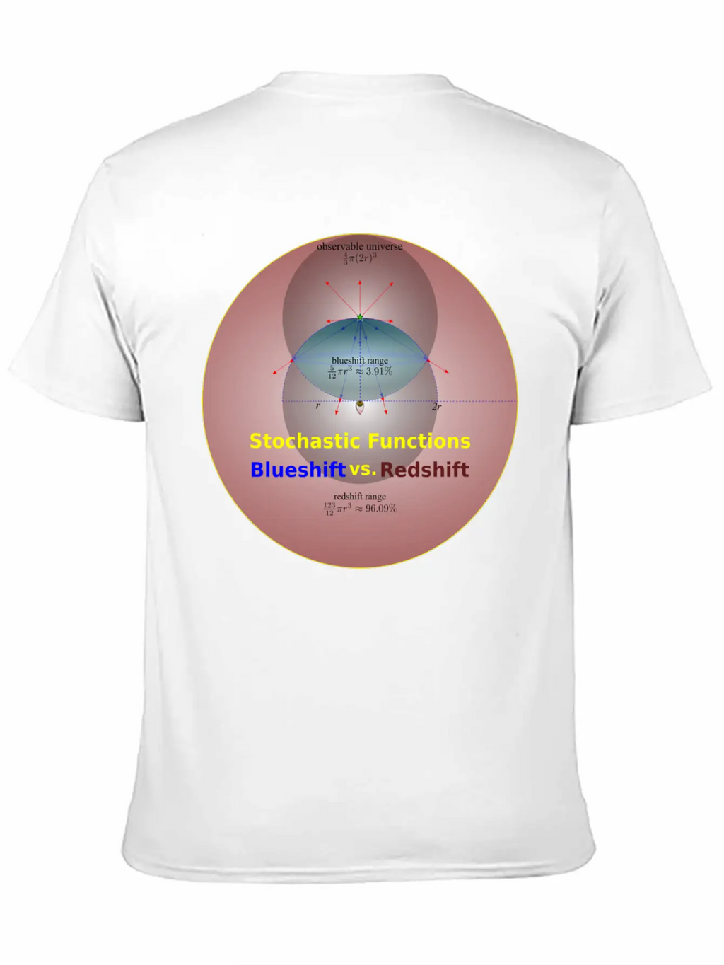 Stochastic Functions Of Blueshift Vs. Reds Unisex Casual T-Shirt – Clean Design For Daily Comfort