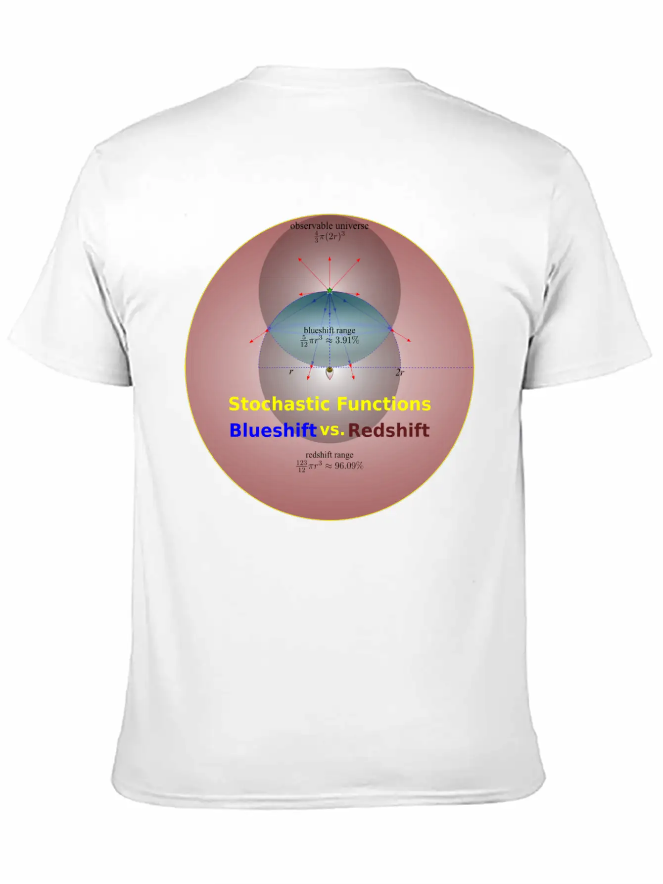 Stochastic Functions Of Blueshift Vs. Reds Unisex Casual T-Shirt – Clean Design For Daily Comfort