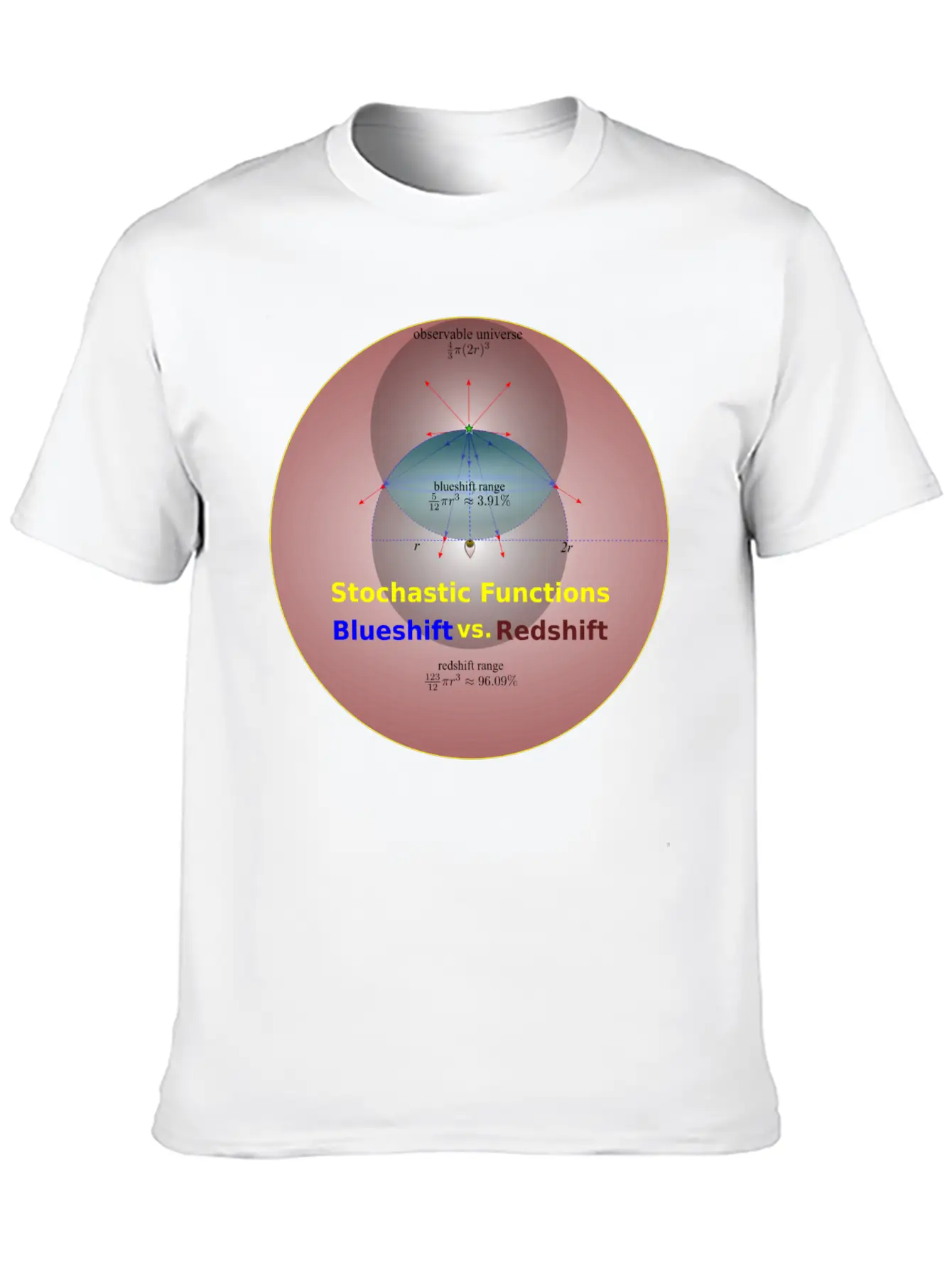 Stochastic Functions Of Blueshift Vs. Reds Unisex Casual T-Shirt – Clean Design For Daily Comfort