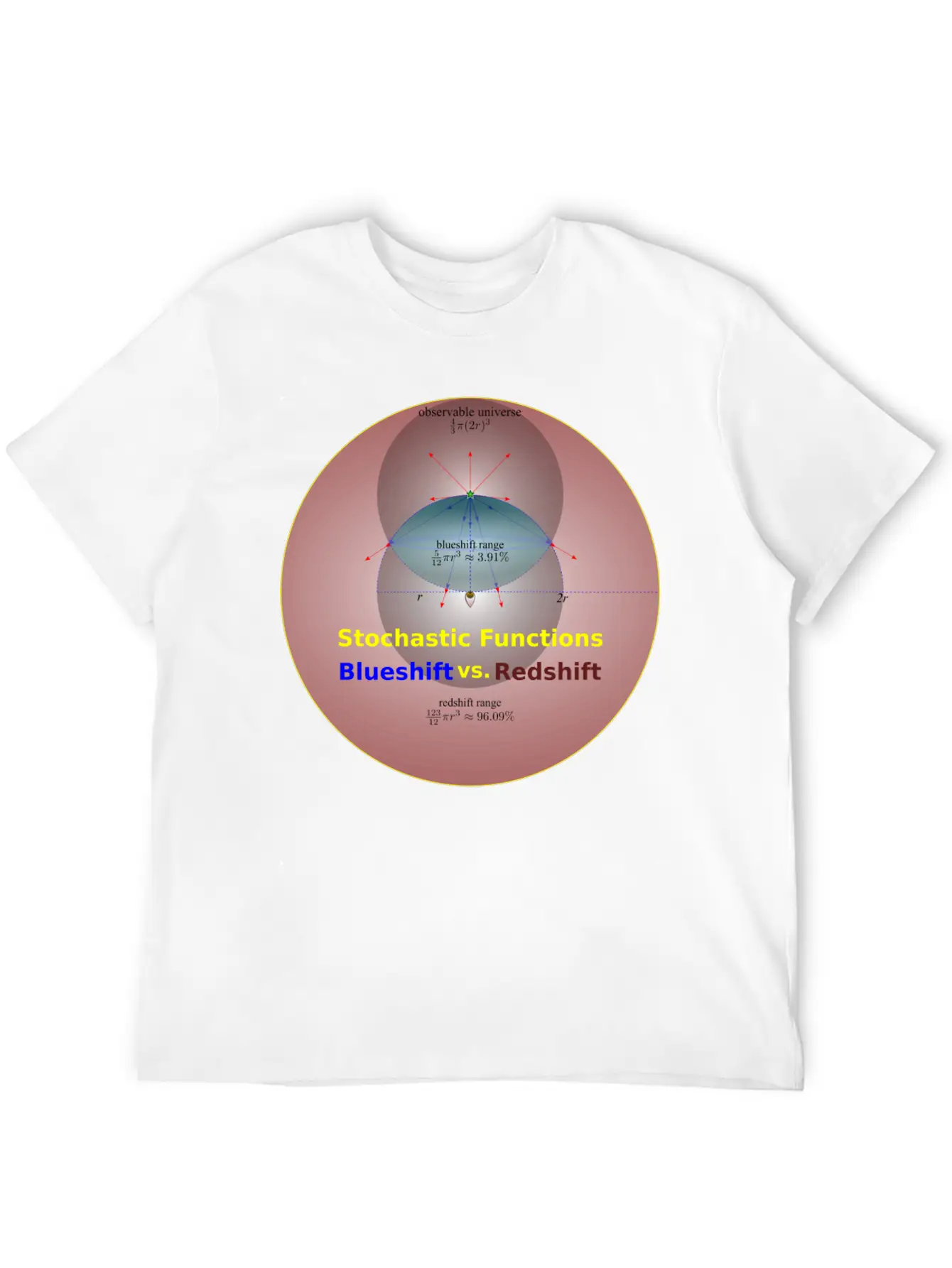 Stochastic Functions Of Blueshift Vs. Reds Unisex Casual T-Shirt – Clean Design For Daily Comfort