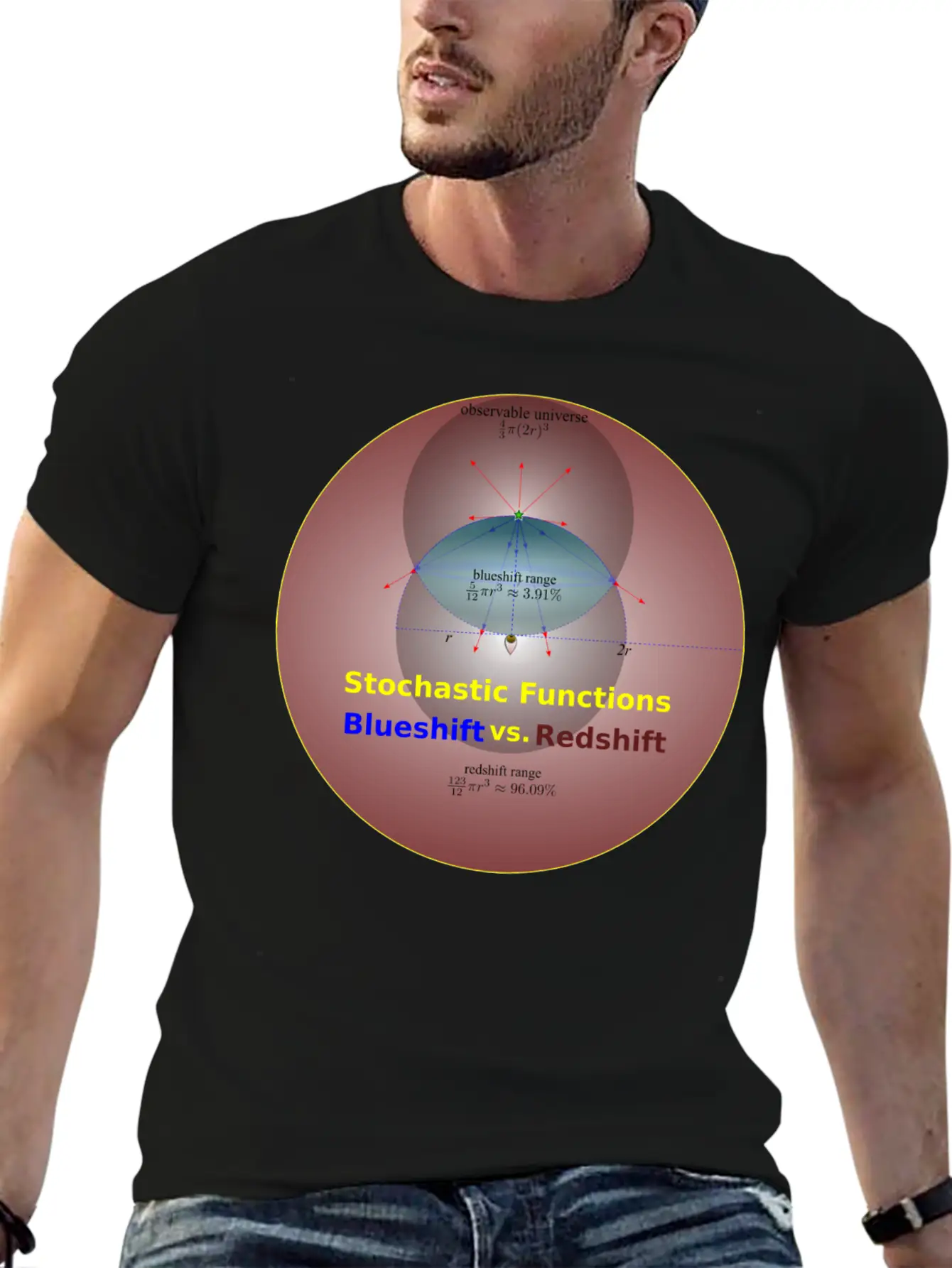 Stochastic Functions Of Blueshift Vs. Reds Unisex Casual T-Shirt – Clean Design For Daily Comfort