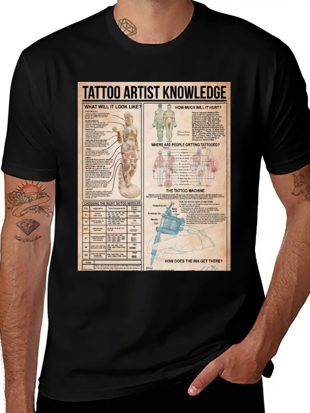 Tattoo Artist Knowledge Poster, Tattoo Studio Gift Breathable Soft Cotton T-Shirt – Timeless Casual Look