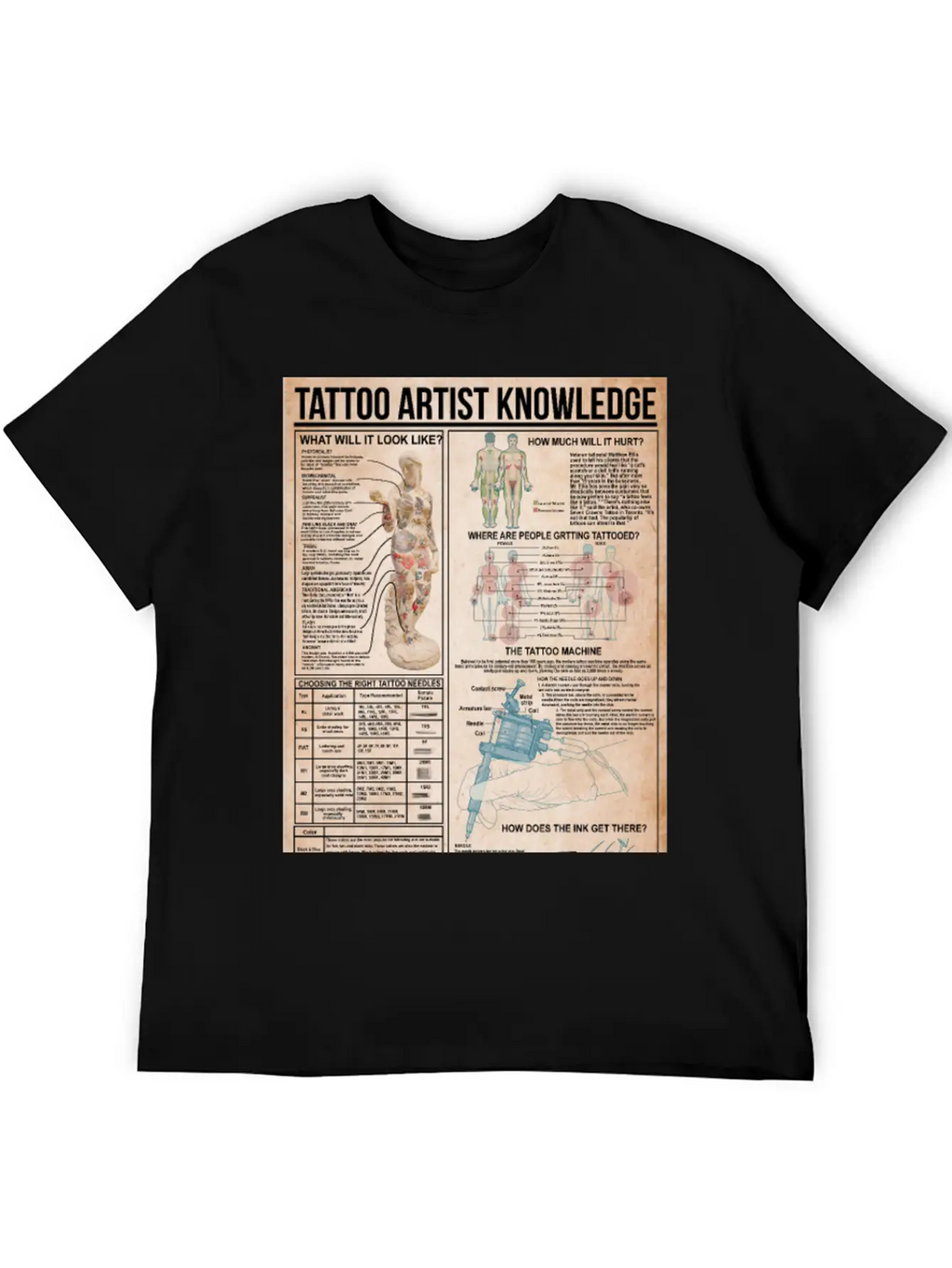 Tattoo Artist Knowledge Poster, Tattoo Studio Gift Breathable Soft Cotton T-Shirt – Timeless Casual Look
