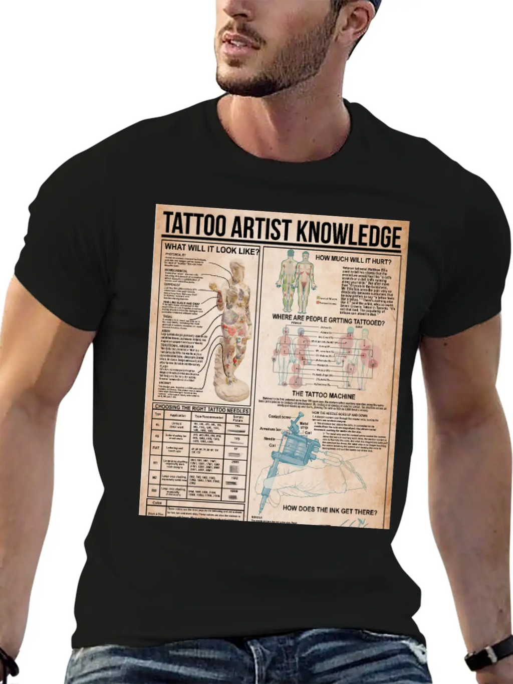 Tattoo Artist Knowledge Poster, Tattoo Studio Gift Breathable Soft Cotton T-Shirt – Timeless Casual Look