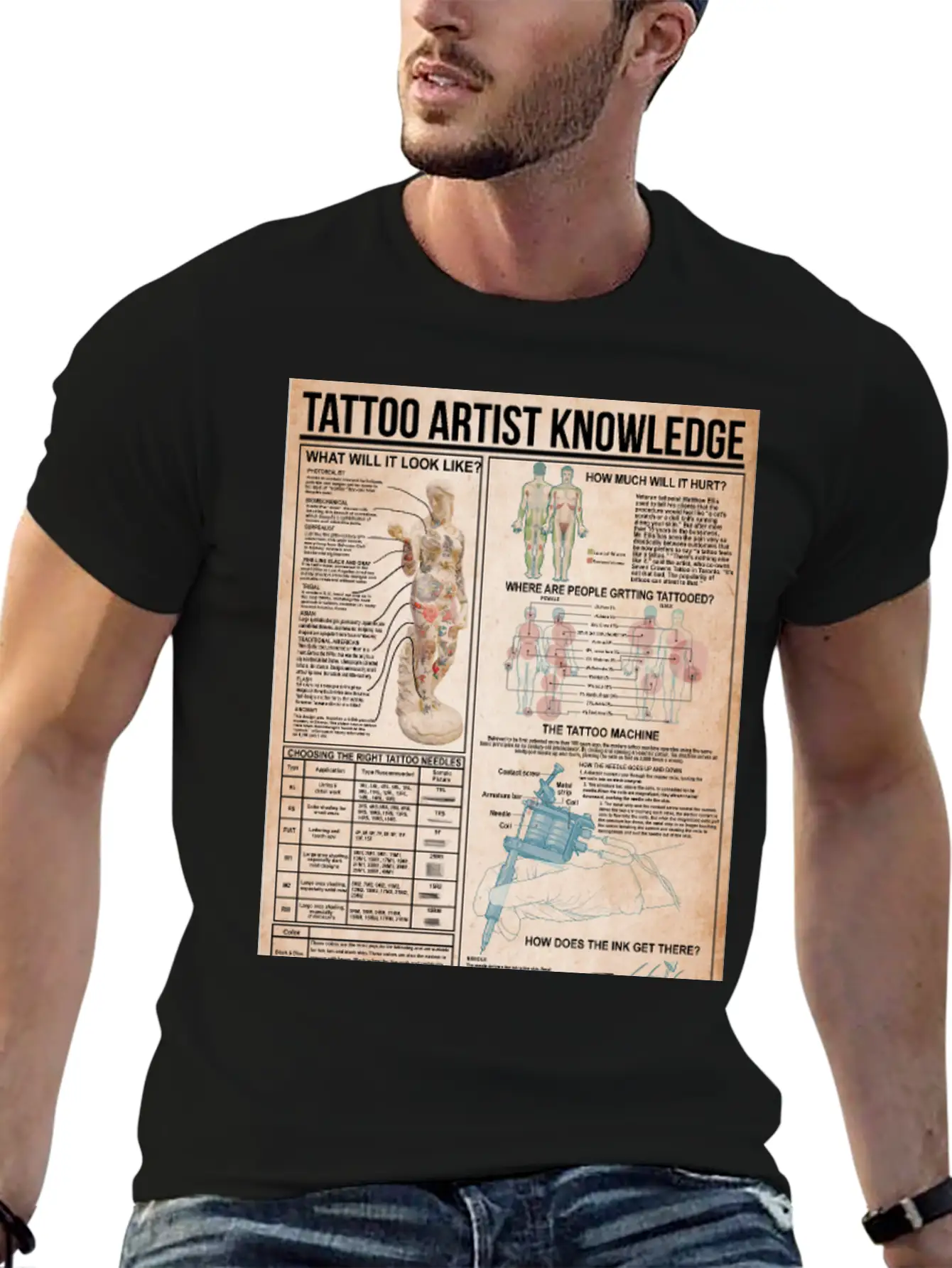 Tattoo Artist Knowledge Poster, Tattoo Studio Gift Breathable Soft Cotton T-Shirt – Timeless Casual Look