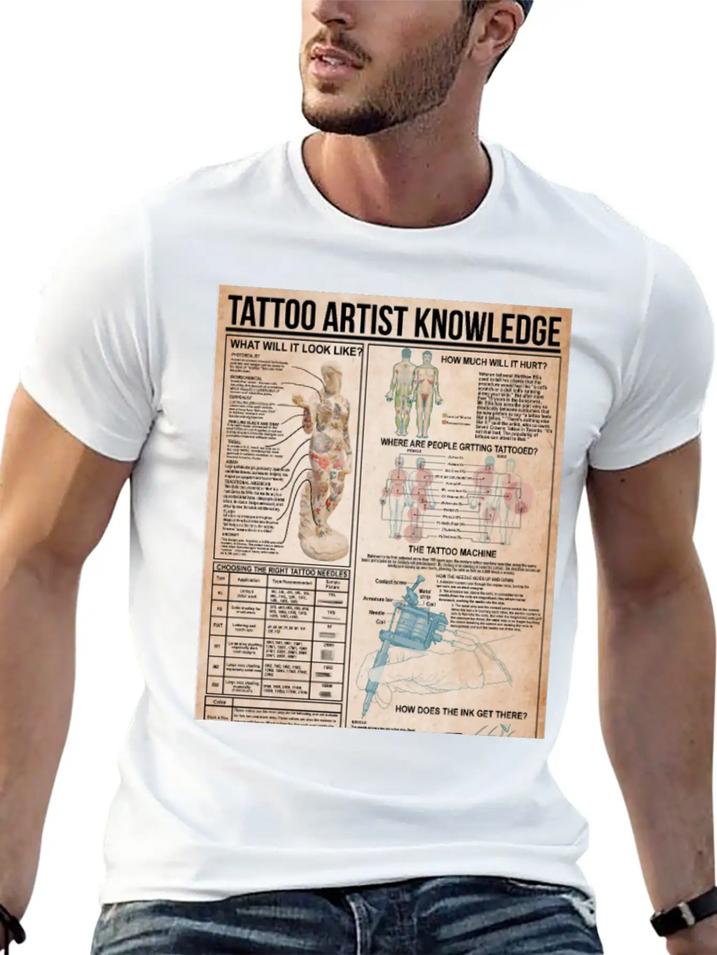 Tattoo Artist Knowledge Poster, Tattoo Studio Gift Breathable Soft Cotton T-Shirt – Timeless Casual Look