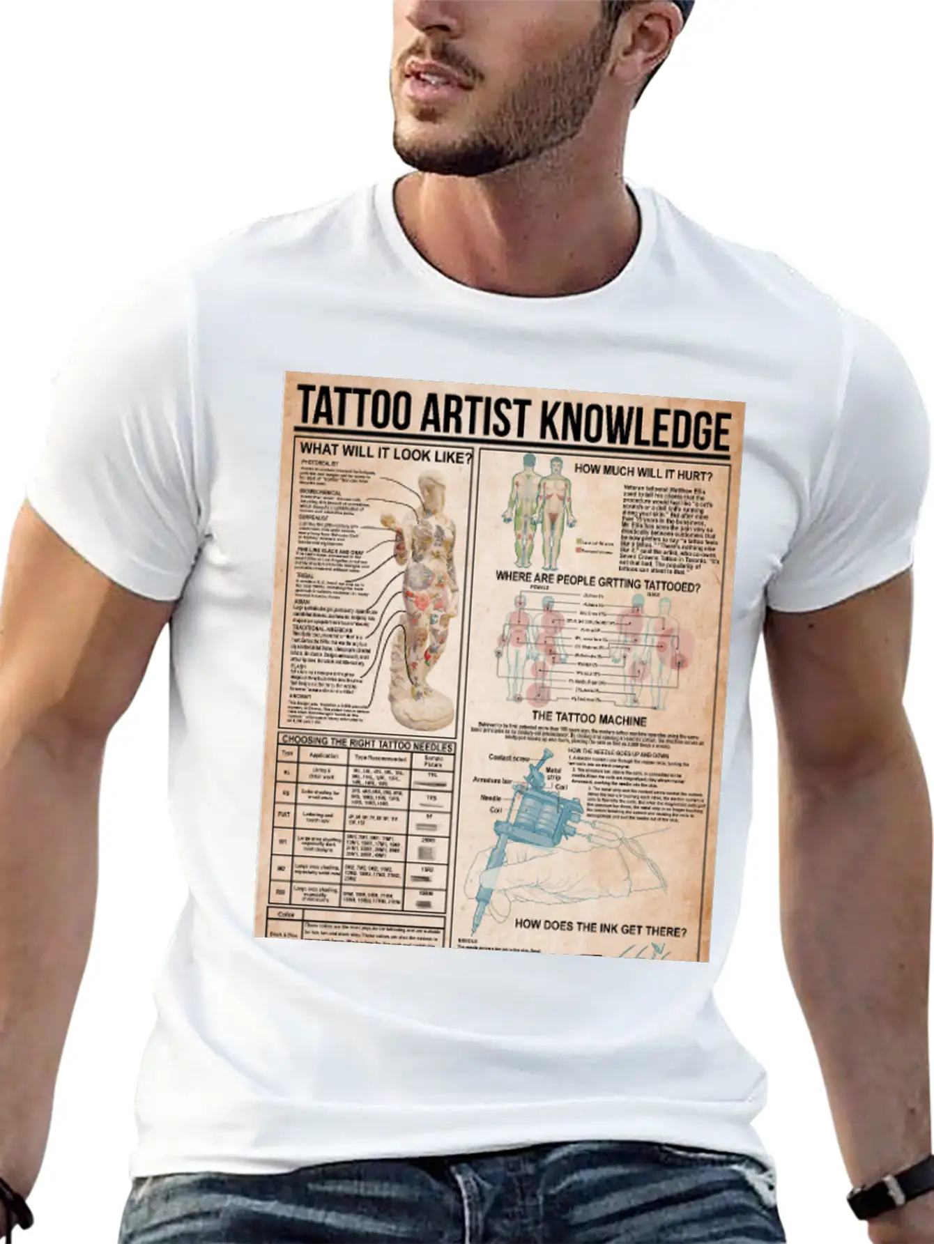 Tattoo Artist Knowledge Poster, Tattoo Studio Gift Breathable Soft Cotton T-Shirt – Timeless Casual Look