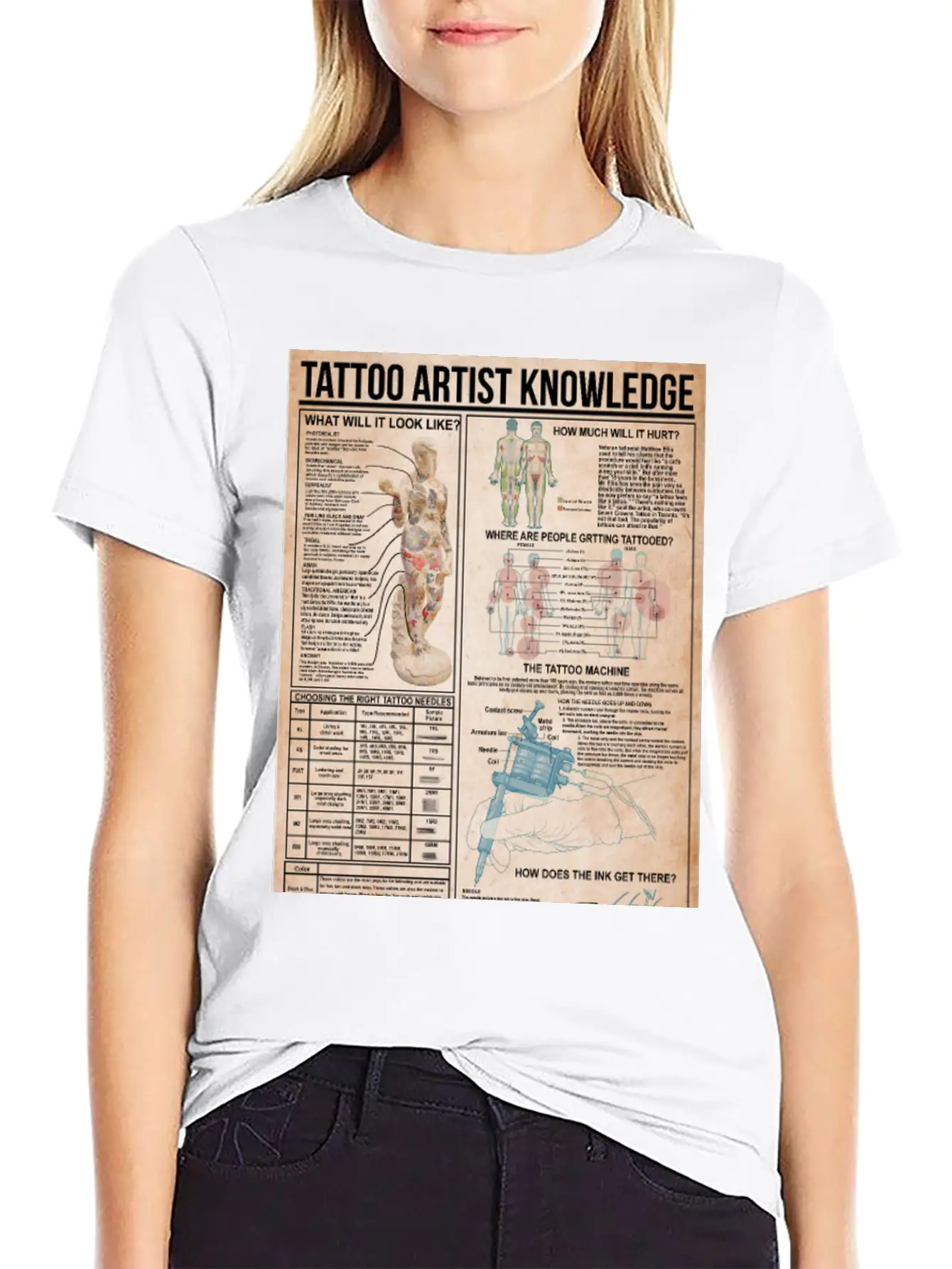 Tattoo Artist Knowledge Poster, Tattoo Studio Gift Breathable Soft Cotton T-Shirt – Timeless Casual Look