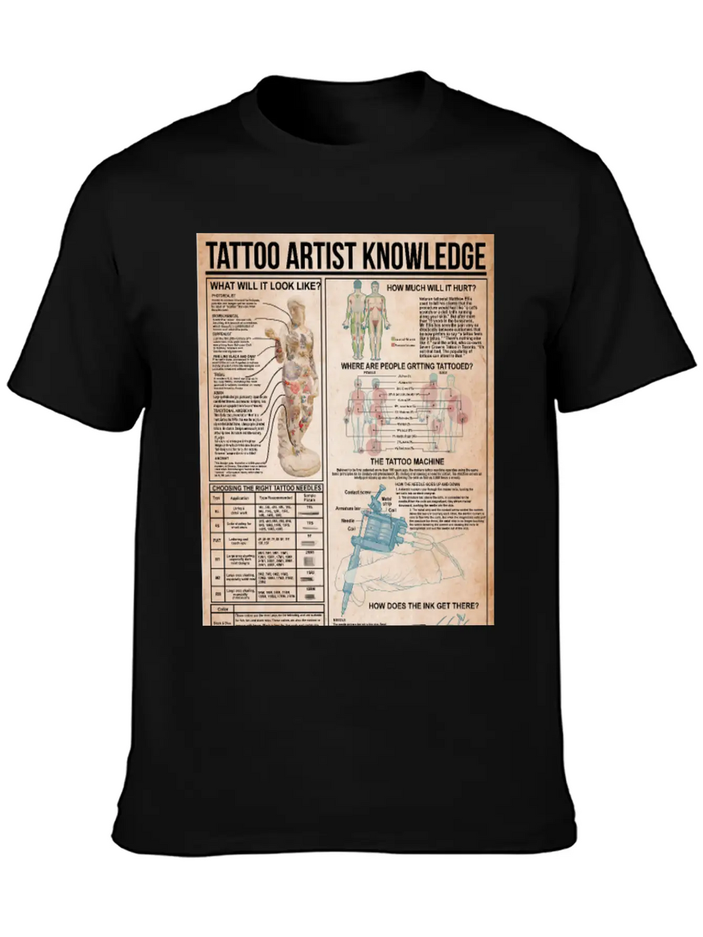 Tattoo Artist Knowledge Poster, Tattoo Studio Gift Breathable Soft Cotton T-Shirt – Timeless Casual Look