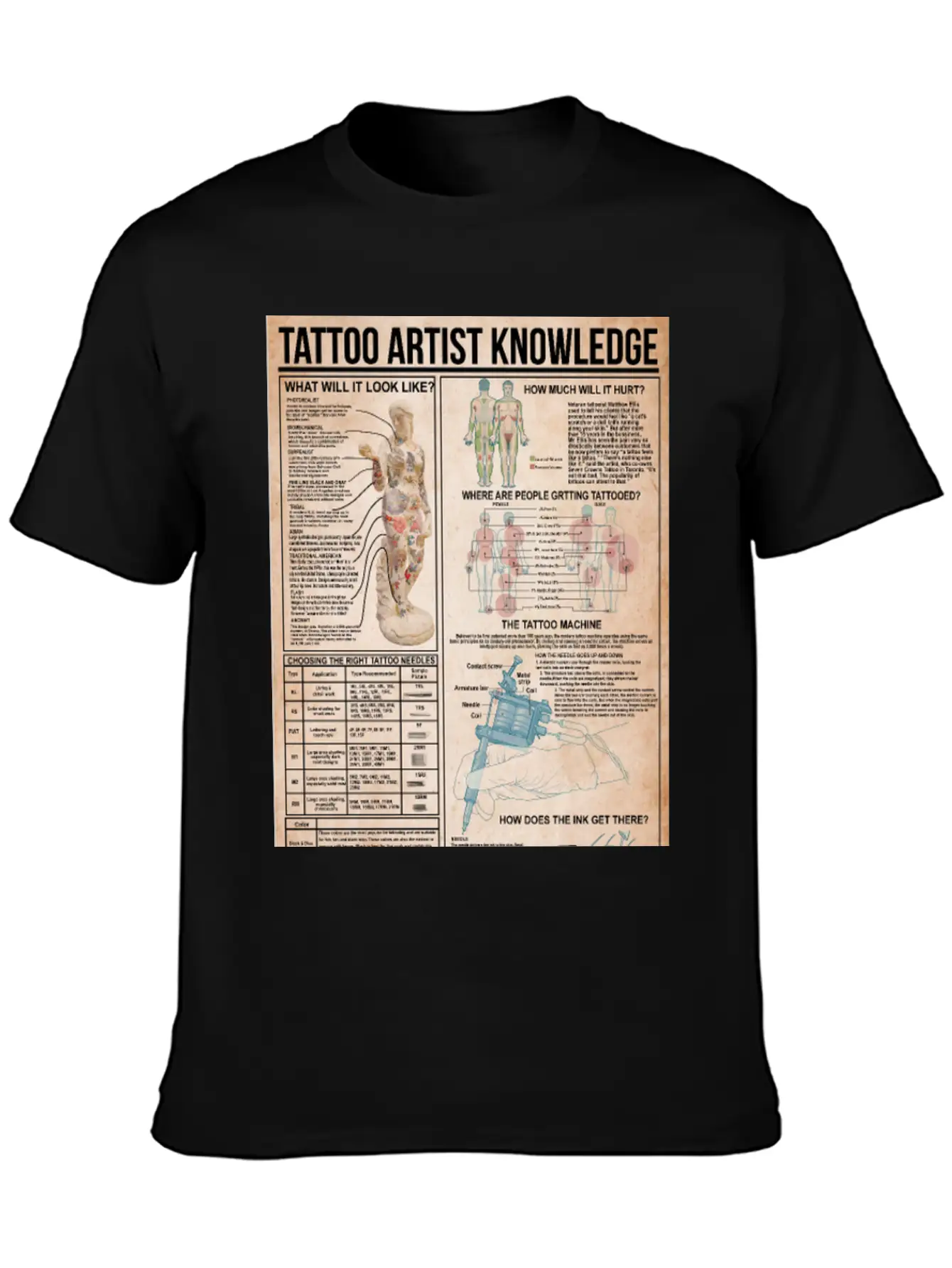 Tattoo Artist Knowledge Poster, Tattoo Studio Gift Breathable Soft Cotton T-Shirt – Timeless Casual Look