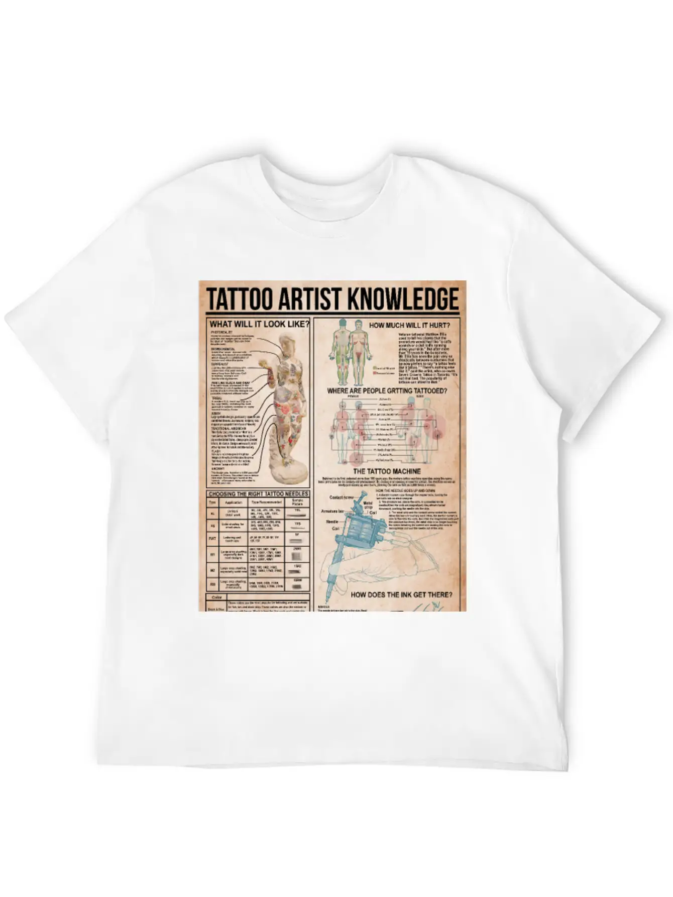 Tattoo Artist Knowledge Poster, Tattoo Studio Gift Breathable Soft Cotton T-Shirt – Timeless Casual Look