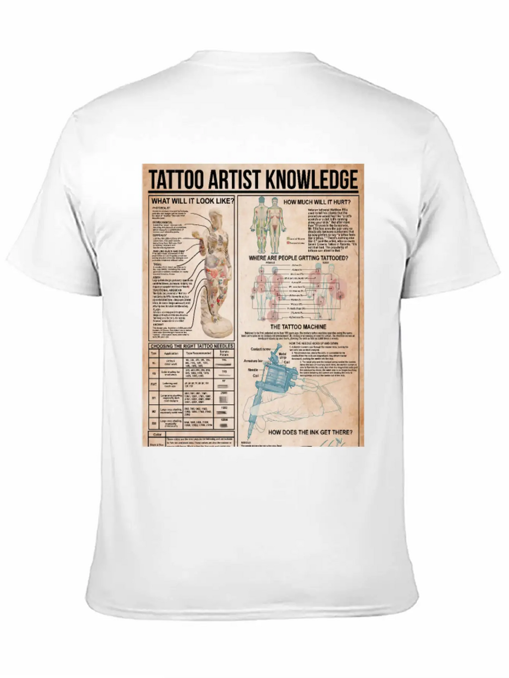 Tattoo Artist Knowledge Poster, Tattoo Studio Gift Breathable Soft Cotton T-Shirt – Timeless Casual Look