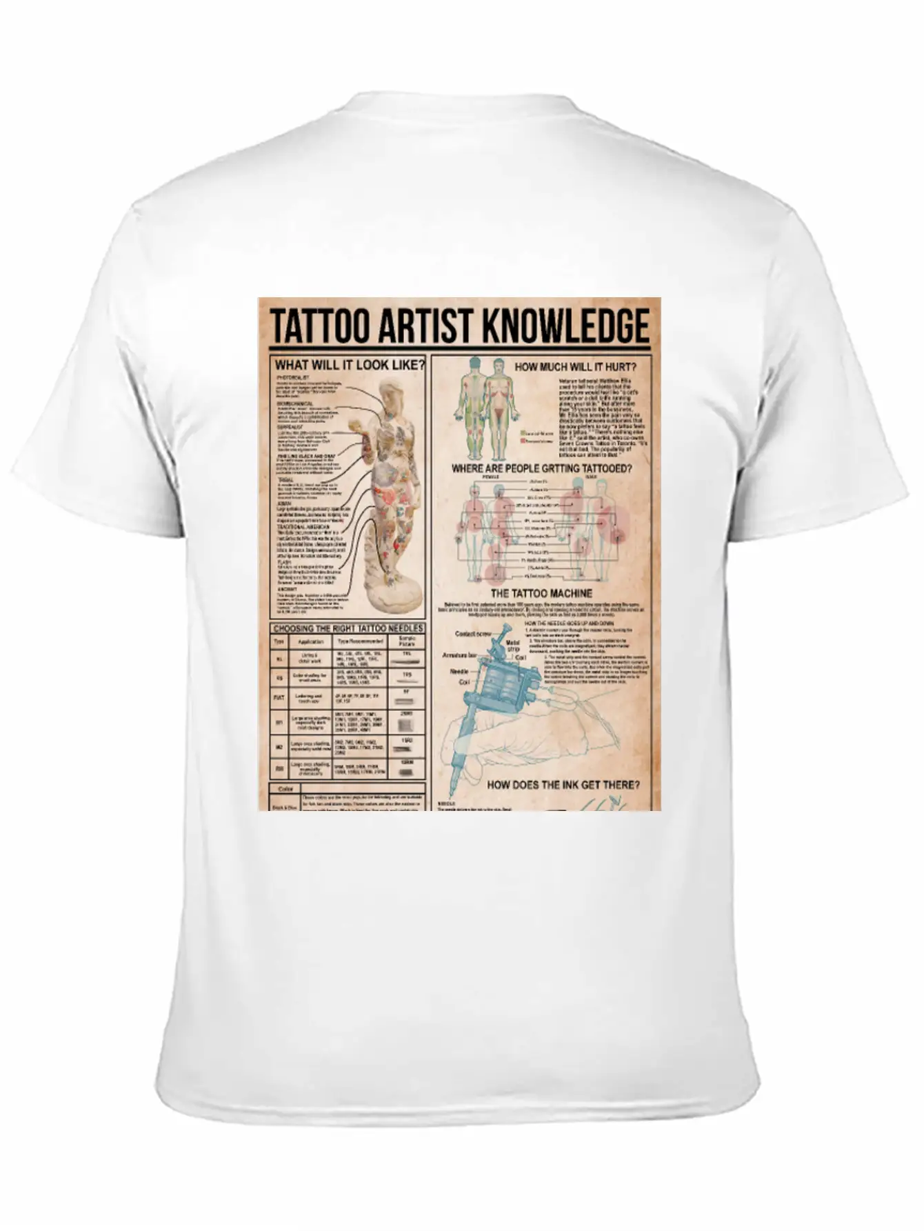 Tattoo Artist Knowledge Poster, Tattoo Studio Gift Breathable Soft Cotton T-Shirt – Timeless Casual Look