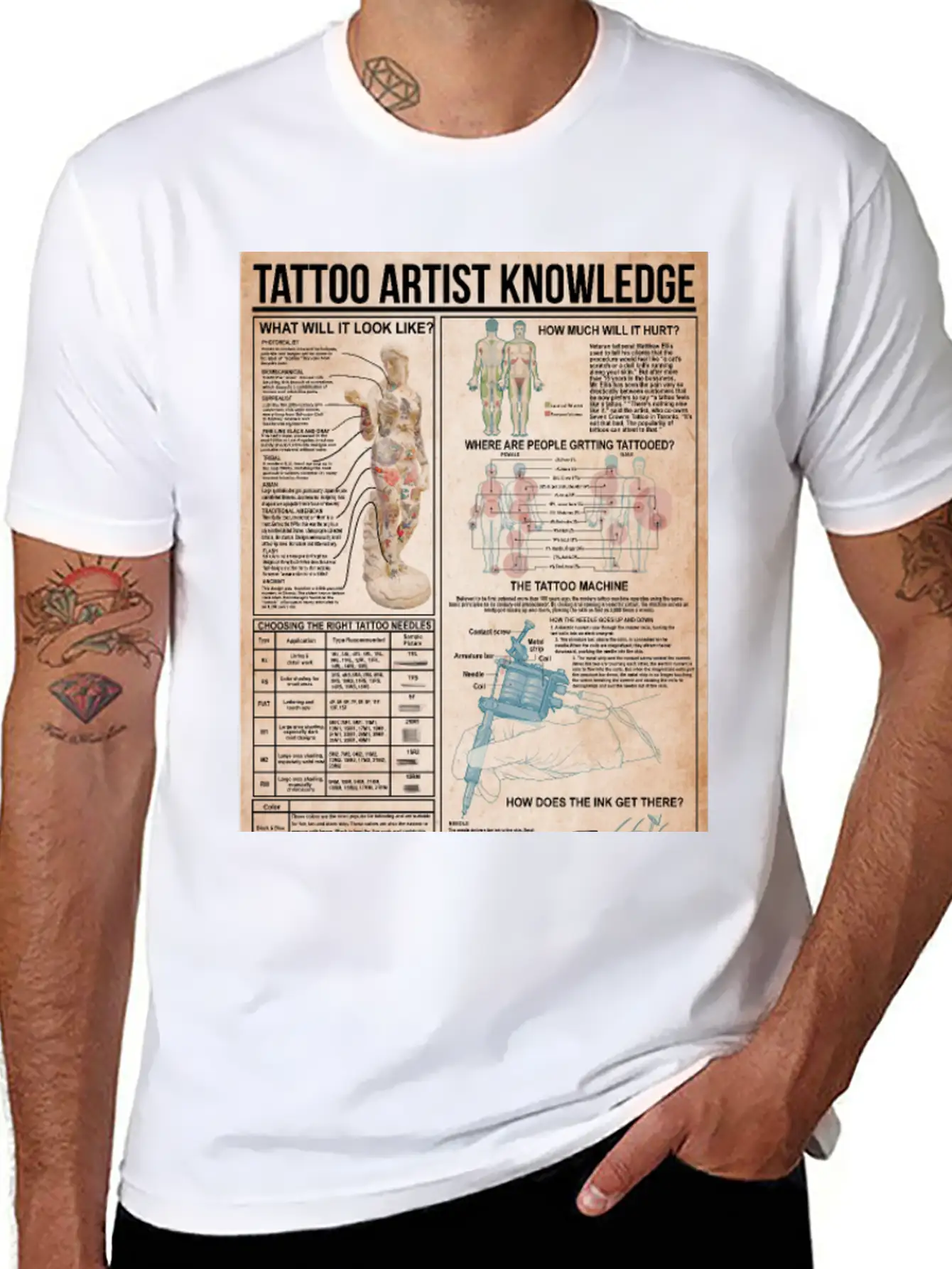 Tattoo Artist Knowledge Poster, Tattoo Studio Gift Breathable Soft Cotton T-Shirt – Timeless Casual Look